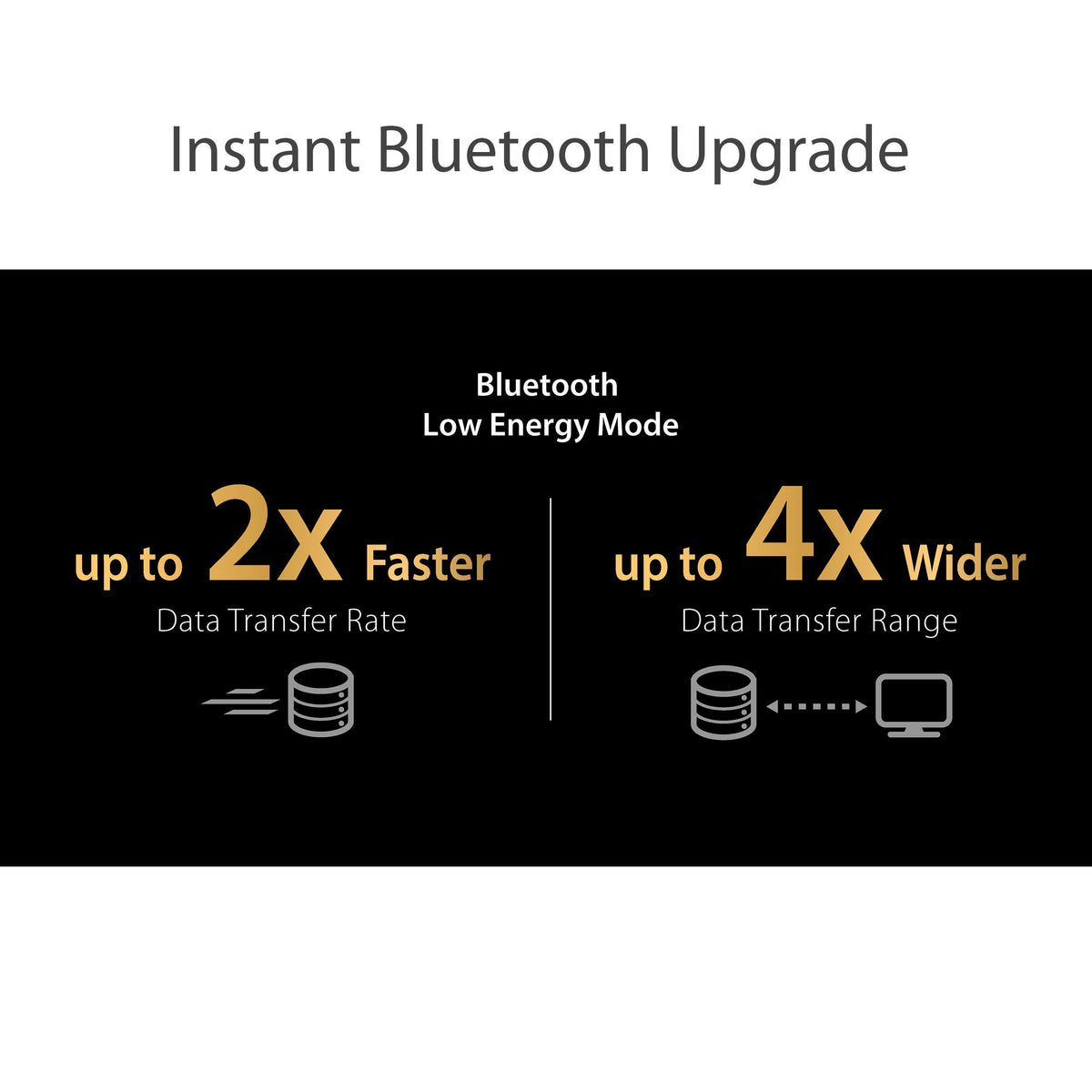 ASUS USB-BT500 Bluetooth 5.0 USB Adapter with Ultra Small Design, Backward Compatible with Bluetooth 2.1/3.x/4.x