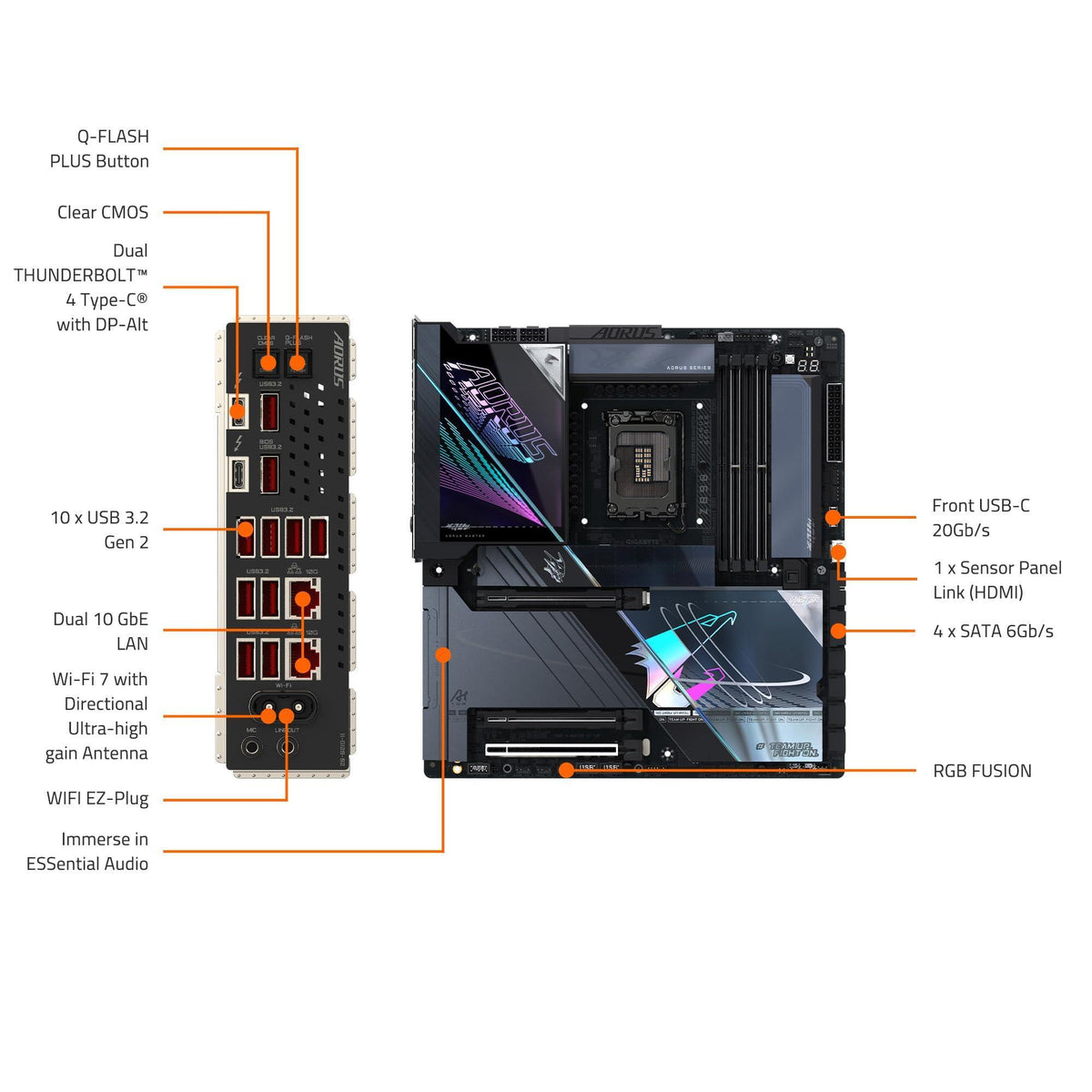GIGABYTE Z890 AORUS Master AI TOP Intel Core Ultra (Series 2) LGA 1851 Motherboard, E-ATX, DDR5, 4X M.2, PCIe 5.0, Thunderbolt 4, WIFI7, 10GbE LAN, EZ-Latch