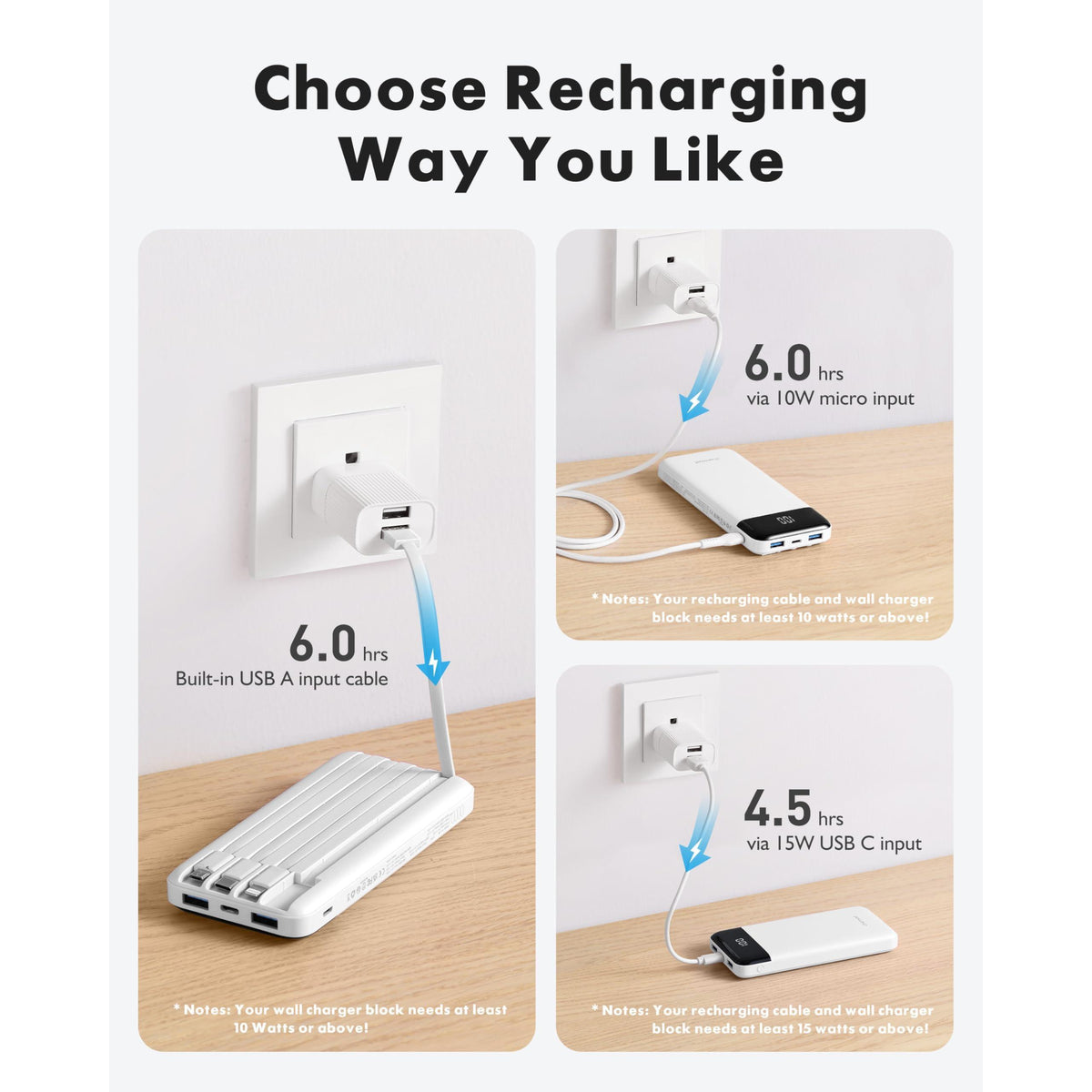 Charmast Portable Charger with Built in Cables, Power Bank with Cords Wires, Slim 10000mAh Travel Battery Pack 6 Outputs 3 Inputs 3A Fast Charging for Samsung Google Pixel LG Moto iPhone iPad