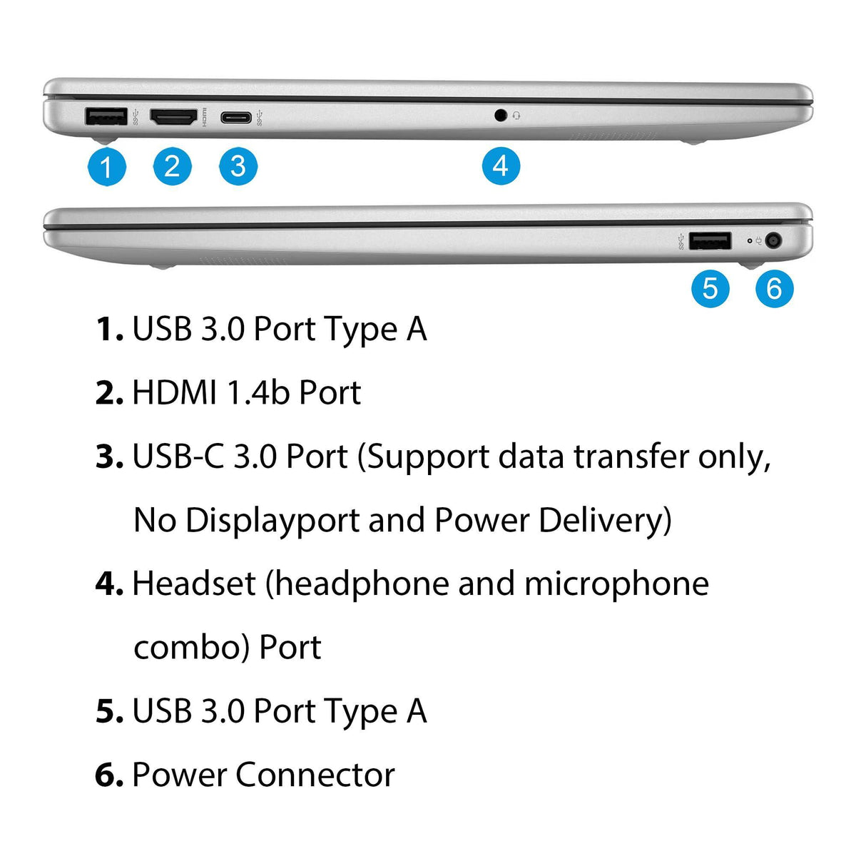 HP 15.6" Business Laptop, Free Microsoft Office 2024 Lifetime License, Copilot AI Chat, HD Touchscreen Display, Intel 6-Core i3-1215U 4.4 GHz, 16GB RAM, 1TB SSD, Long Battery Life, Windows 11 Pro