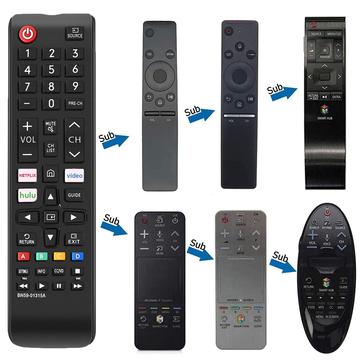 Universal Remote Control for All Samsung TV Remote Compatible All Samsung LCD LED HDTV 3D Smart TVs Models