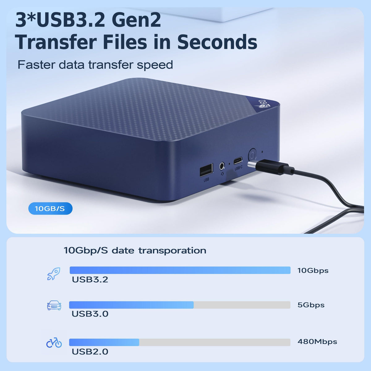 Beelink EQ14 Mini PC, Intel Twin Lake N150(Up to 3.6GHz) 16GB DDR4 500GB NVMe SSD, 2.5G Dual LAN Mini Computer Supports WiFi6, BT5.2, USB3.2, 4K@60Hz Dual HDMI Display, Home-Server/Network Firewall