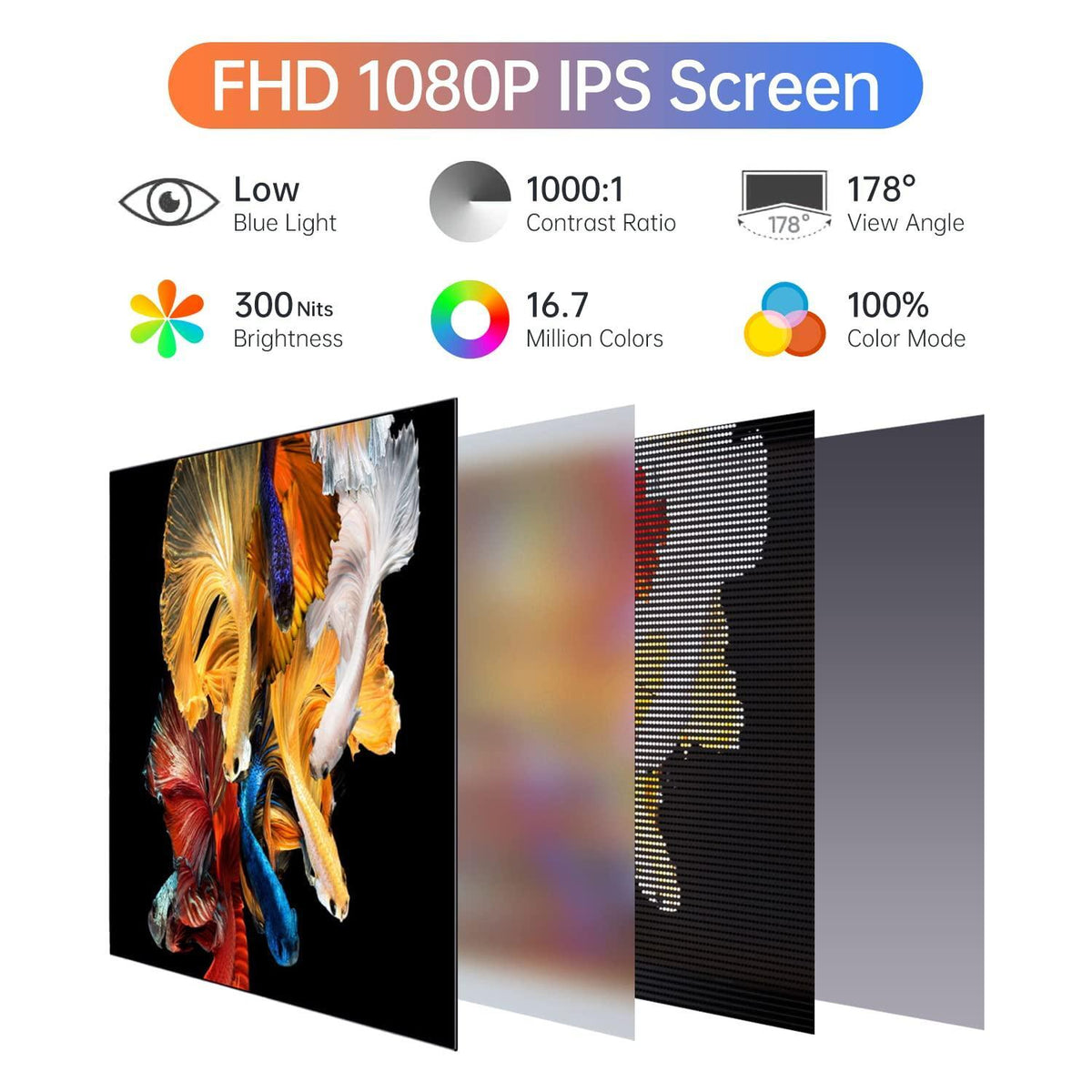 ForHelp 15.6inch Portable Monitor,1080P USB-C HDMI Second External Monitor for Laptop,PC,Mac Phone,PS,Xbox,Swich,IPS Ultra-Thin Zero Frame Gaming Display/Premium Smart Cover
