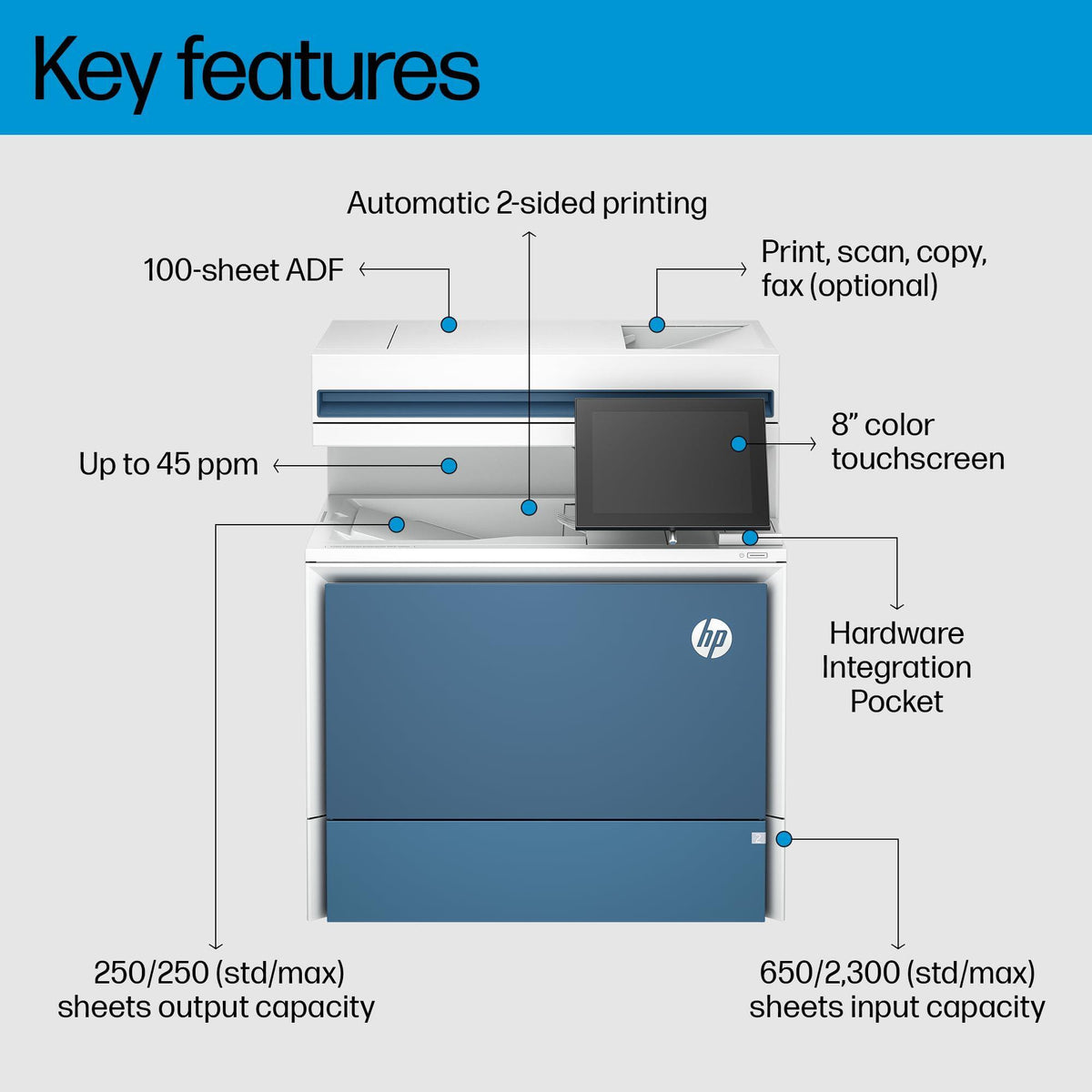 HP Color Laserjet Enterprise MFP 5800dn Printer, Print, Scan, Copy, Best for Business (6QN29A)