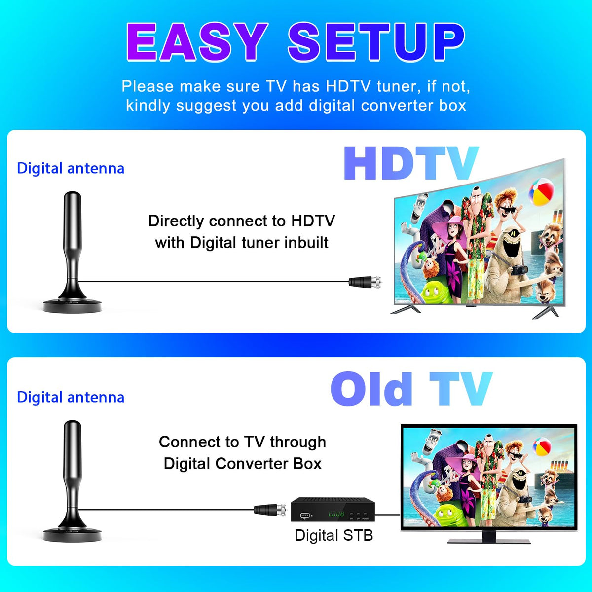 HIDB TV Antenna for Smart TV Indoor, Digital Indoor HD Antennas with Strong Magnetic Base, Easy Installation, Long Range Reception for Local Channels 4K 1080P, 10ft Long Cables (Black)