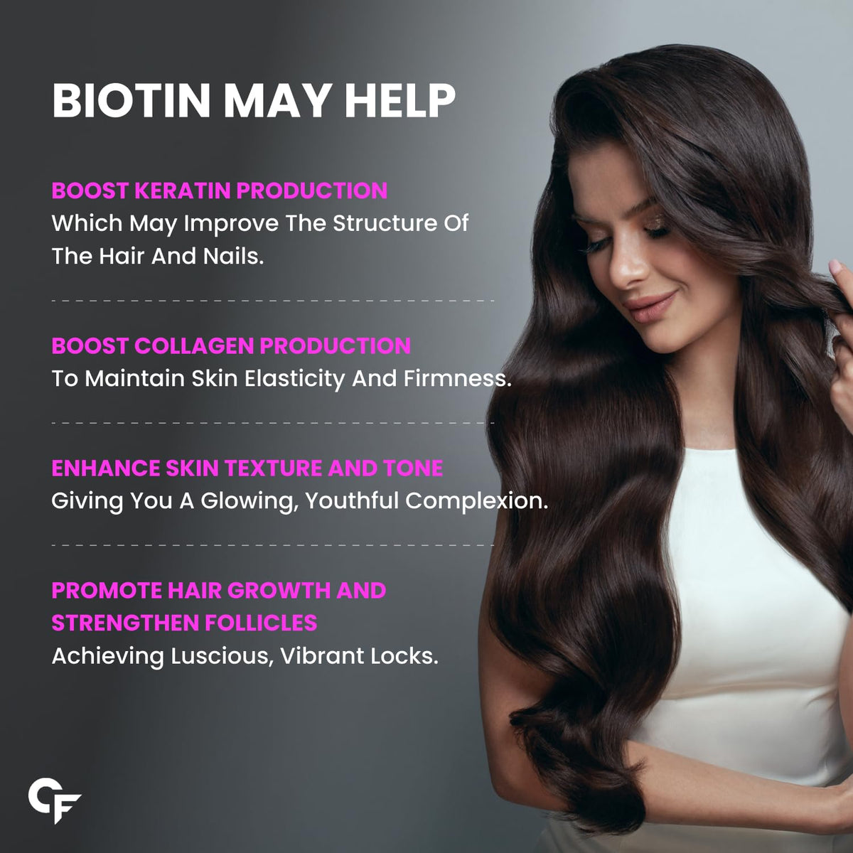 Carbamide Forte Biotin 10000mcg for Hair Growth, Skin & Nails - 120 Veg Tablets