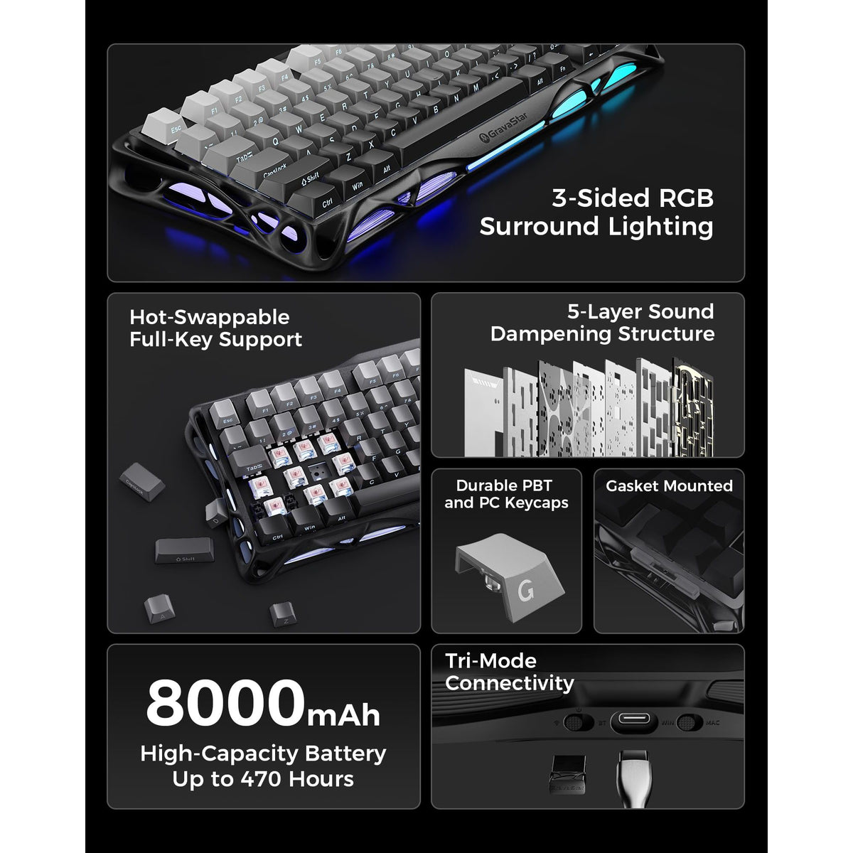GravaStar Mercury K1 75% Wireless Mechanical Gaming Keyboard, Aluminum Alloy, Gasket Compact Custom Keyboard Hot-Swap Socket, Linear Switches, RGB Backlit - Gradient Black