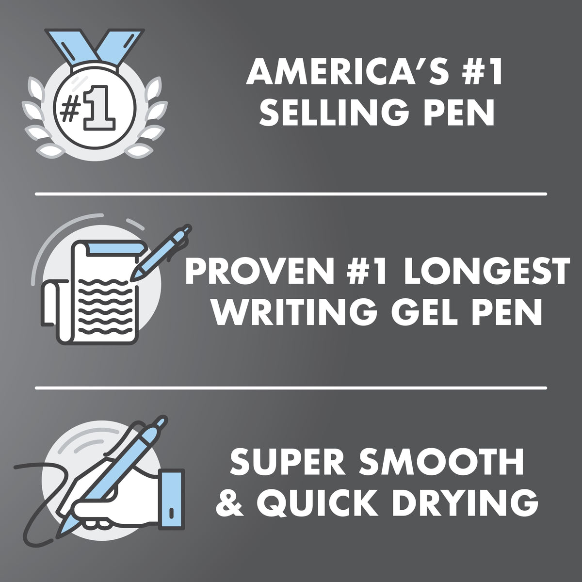 Pilot G2 Premium Gel Roller Pens 0.7, Fine Point Smooth Writing Pens Black, Pack of 5