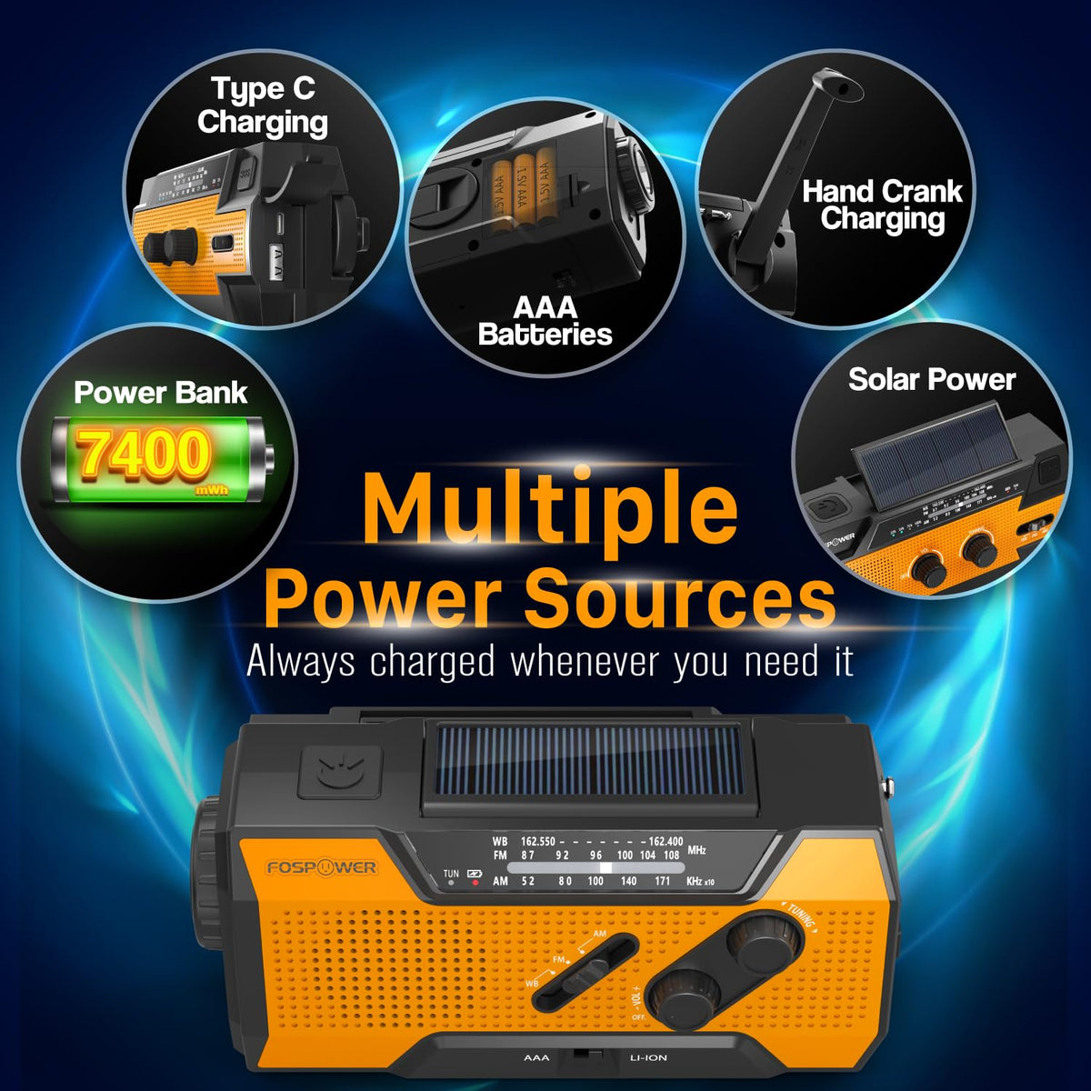 FosPower Emergency Weather Radio (Model A1) NOAA/AM/FM with 7400mWh Portable Power Bank, USB/Solar/Hand Crank Charging, Battery Operated, SOS Alarm & Flashlight for Indoor/Outdoor Emergencies