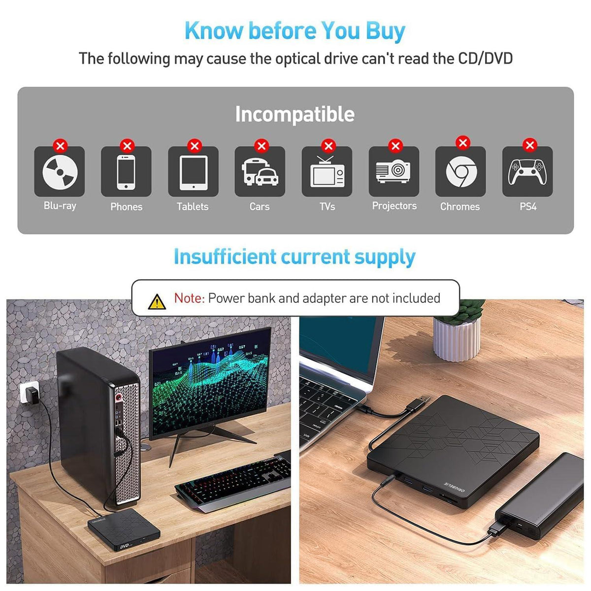 ORIGBELIE External DVD Drive, CD Drive USB 3.0 Typle C CD/DVD ROM +/-RW Adapter with USB Port DVD Burner for Laptop PC Desktop Computer, Optical Disk Drive CD Player Compatible with Mac Windows Linux