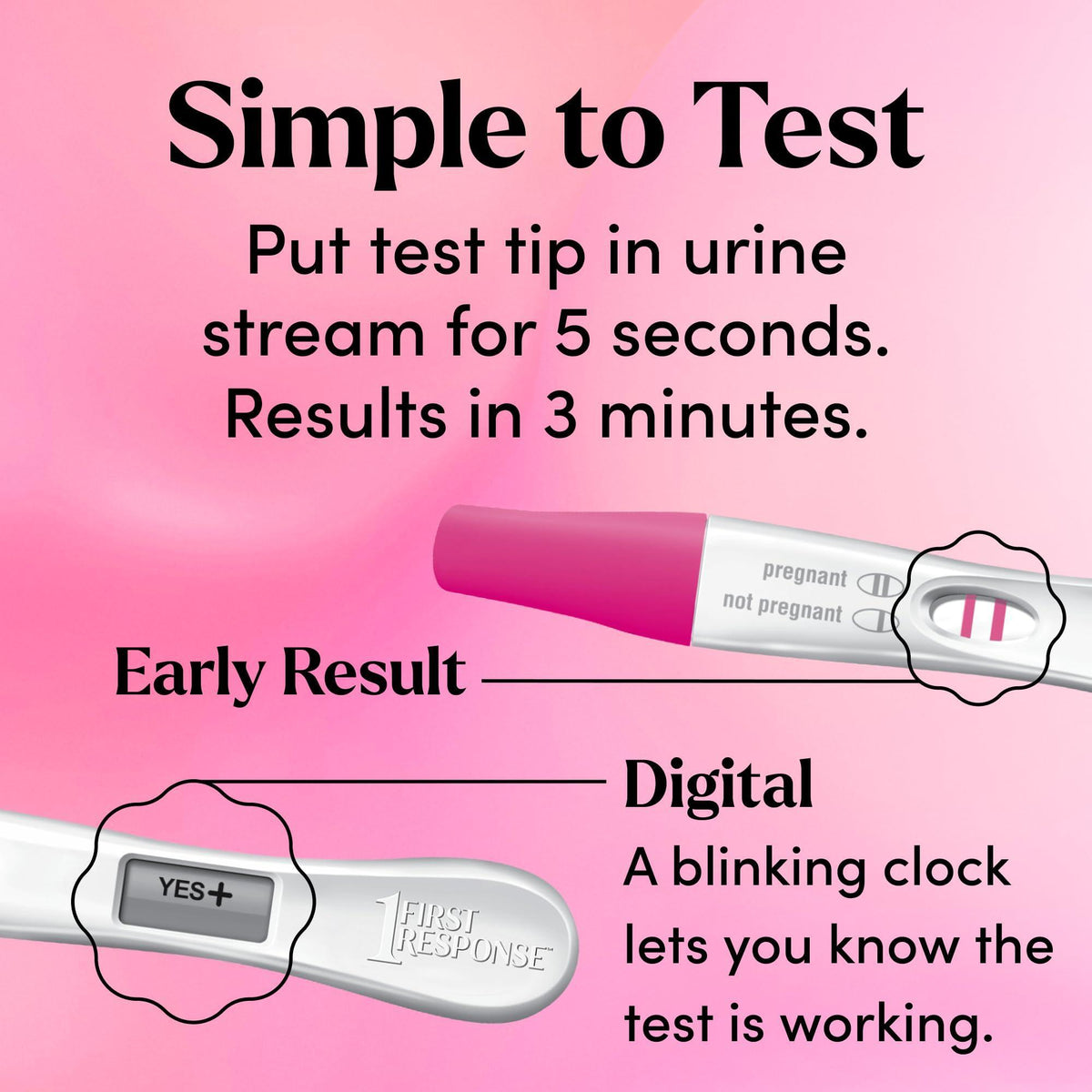 First Response Test & Confirm Pregnancy Test, unisex adult 1 Line Test and 1 Digital Test Pack