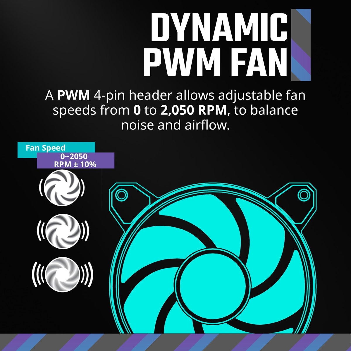 Cooler Master MF120 Halo² White 3in1 PC Case|Liquid Cooler|Air Cooler Fan, 120mm Fan, Dual-Loop aRGB Rings, Dynamic PWM 2,050 RPM, Air Balance Blades, aRGB Lighting, Hybrid Frame