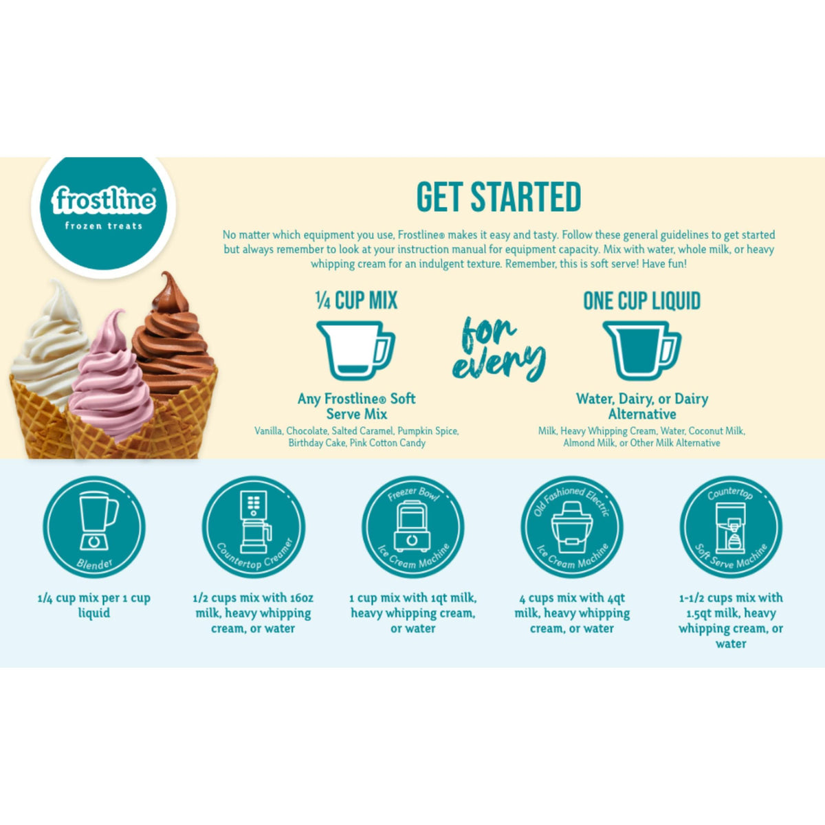 Frostline Vanilla Soft Serve Ice Cream Mix, Lactose & Gluten Free - Just Add Water, Dairy, or Dairy Free Alternative, Use with Blender, Countertop Ice Cream Maker, Soft Serve Machine - 6 lb Bag