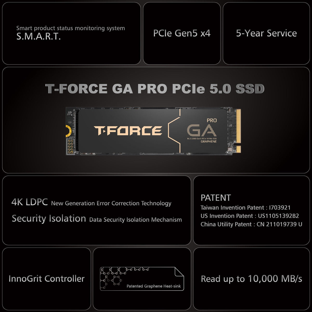 TEAMGROUP T-Force GA PRO 1TB SSD Graphene Heatsink DRAM SLC Cache 3D TLC NAND NVMe InnoGrit PCIe Gen5x4 M.2 Read/Write 10,000/8,500 MB/s TM8FFJ001T0C129