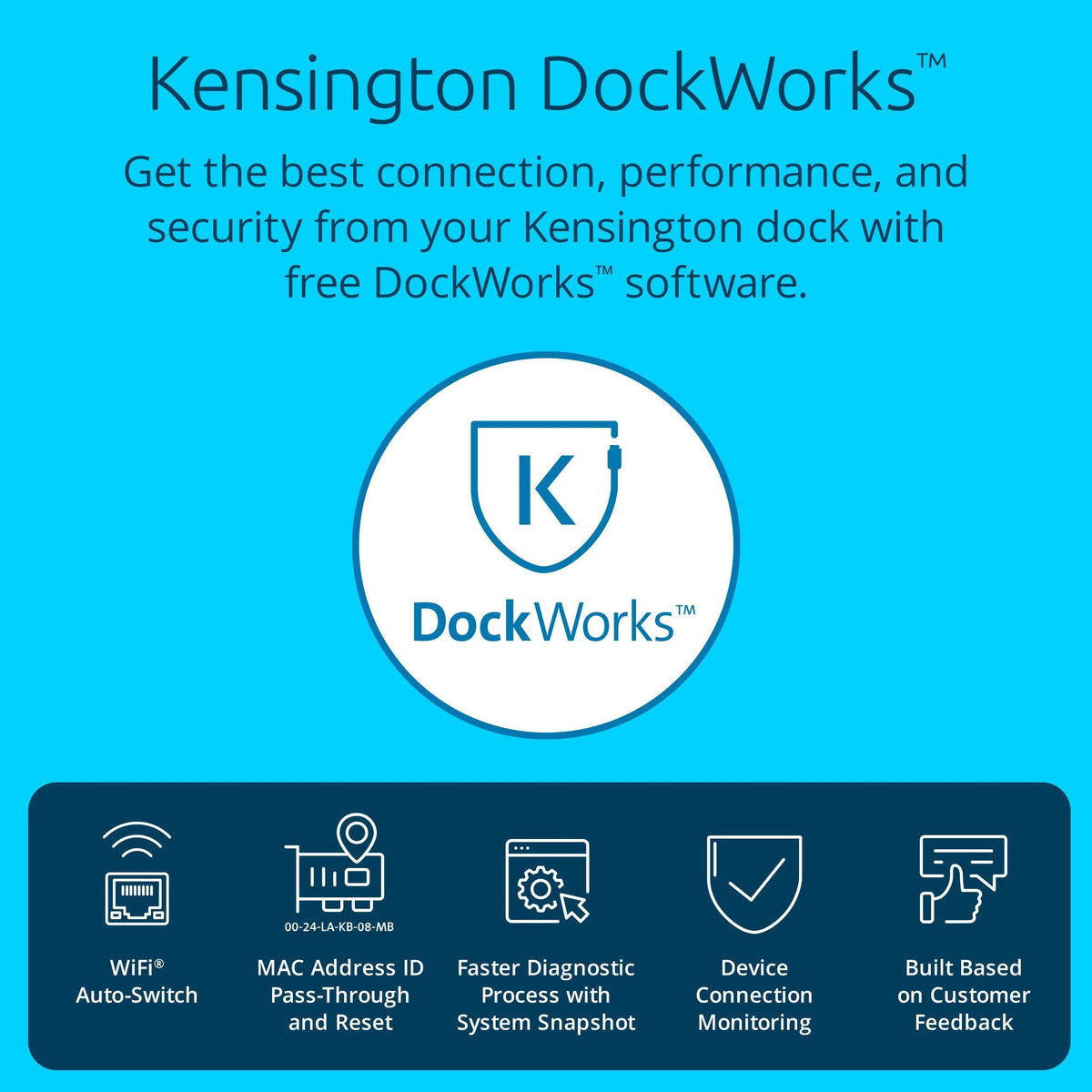 Kensington SD4850P USB-C Docking Station for Dell, HP, Lenovo, Surface, PixelBook, Pixel Slate- Dual 4K Video, 100W PD (K34115NA)