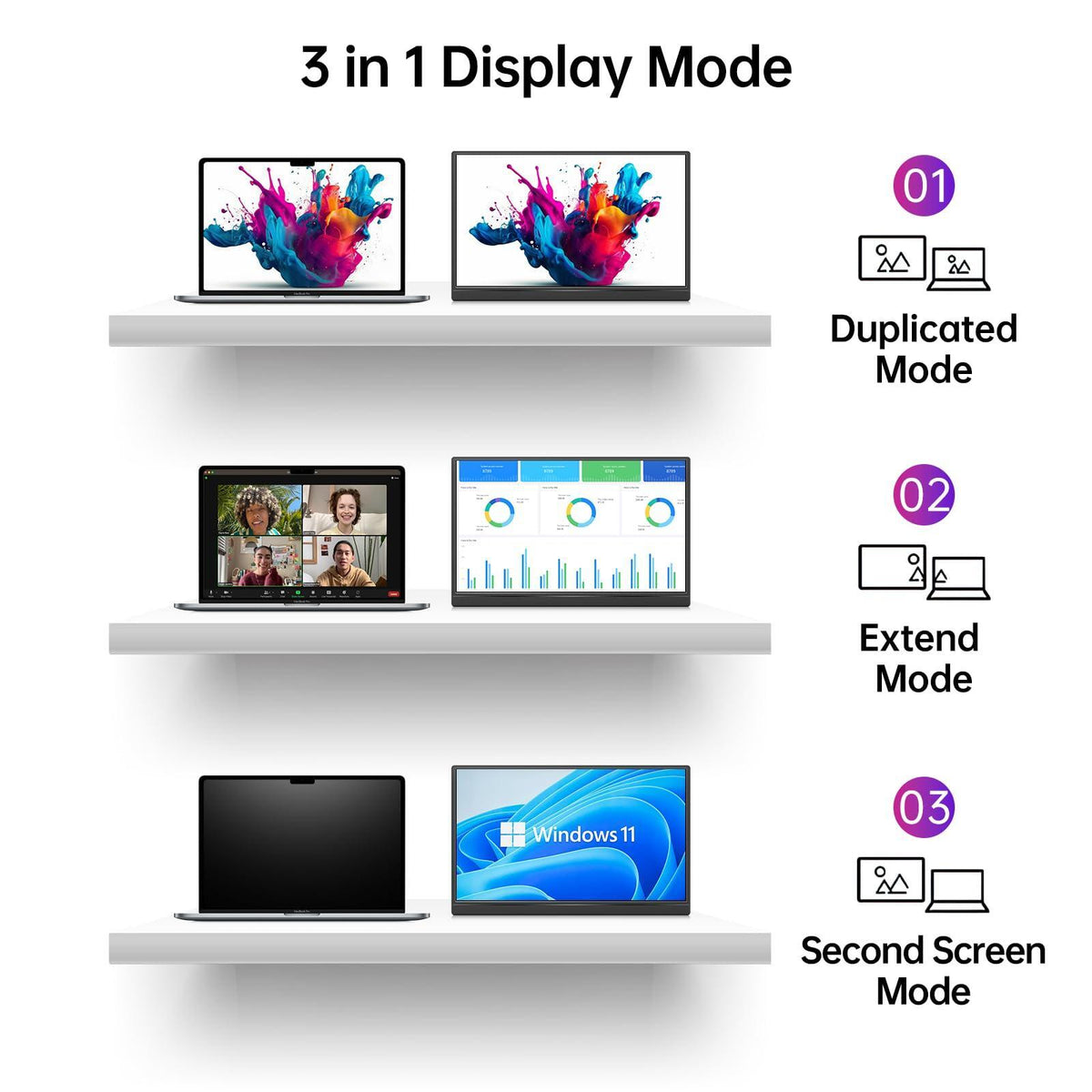Yxk Portable Monitor 15.6 Inch 1080P USB-C HDMI Ultra-Slim Travel Monitor with Kickstand, for Laptop, PC, Mac Phone, PS, Xbox, Swich IPS Ultra-Thin Zero Frame Gaming
