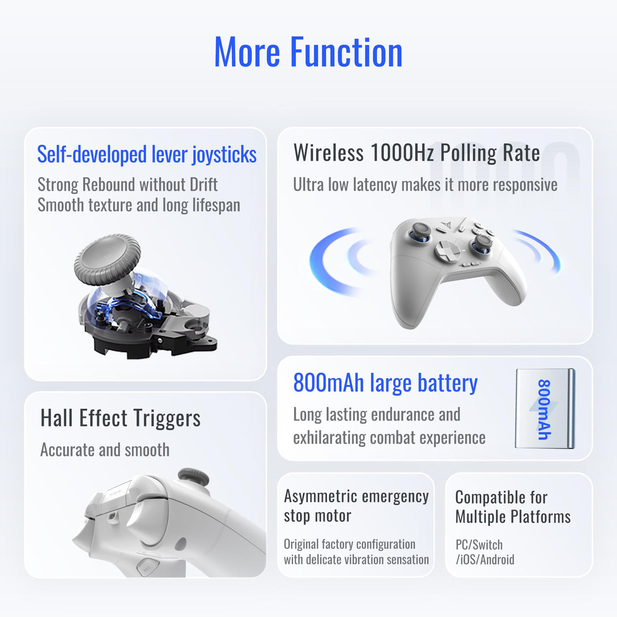 FLYDIGI Direwolf 3 Wireless PC Controller, Hall Effect Joysticks Triggers,1000 Hz Polling Rate, Multi-Platform Gaming Controller, Windows PC/Switch/Switch2/Android/Laptop