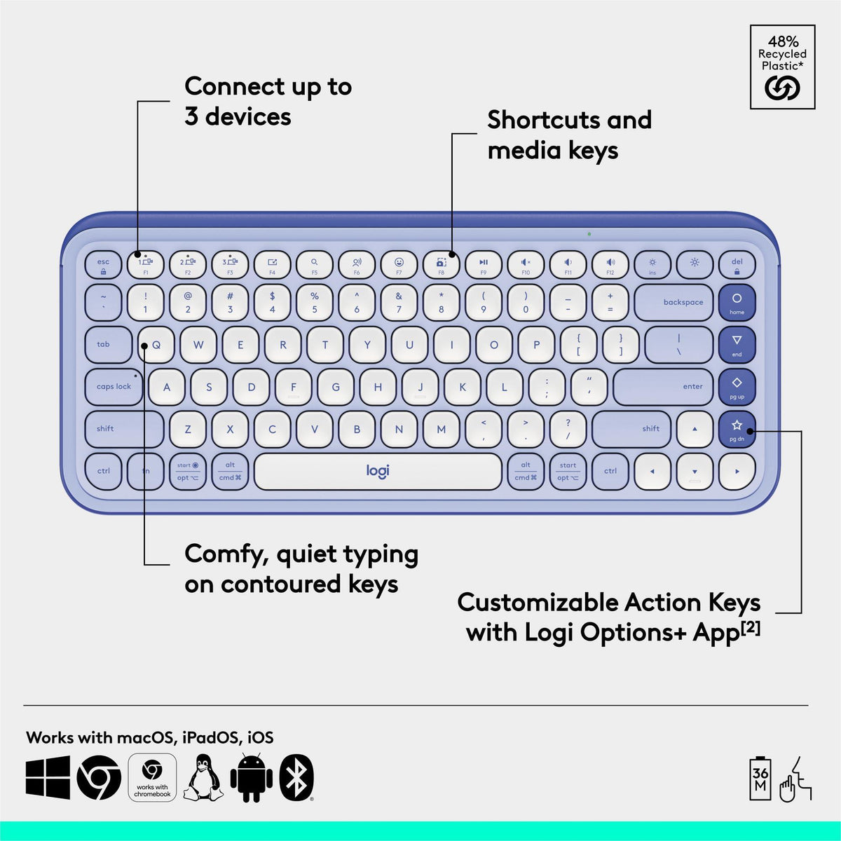 Logitech POP ICON Keys Wireless Bluetooth Keyboard, Comfortable Typing, Programmable Keys, Easy-Switch Between up to 3 Devices, for Laptop, Tablet, PC – Lilac and Off-White