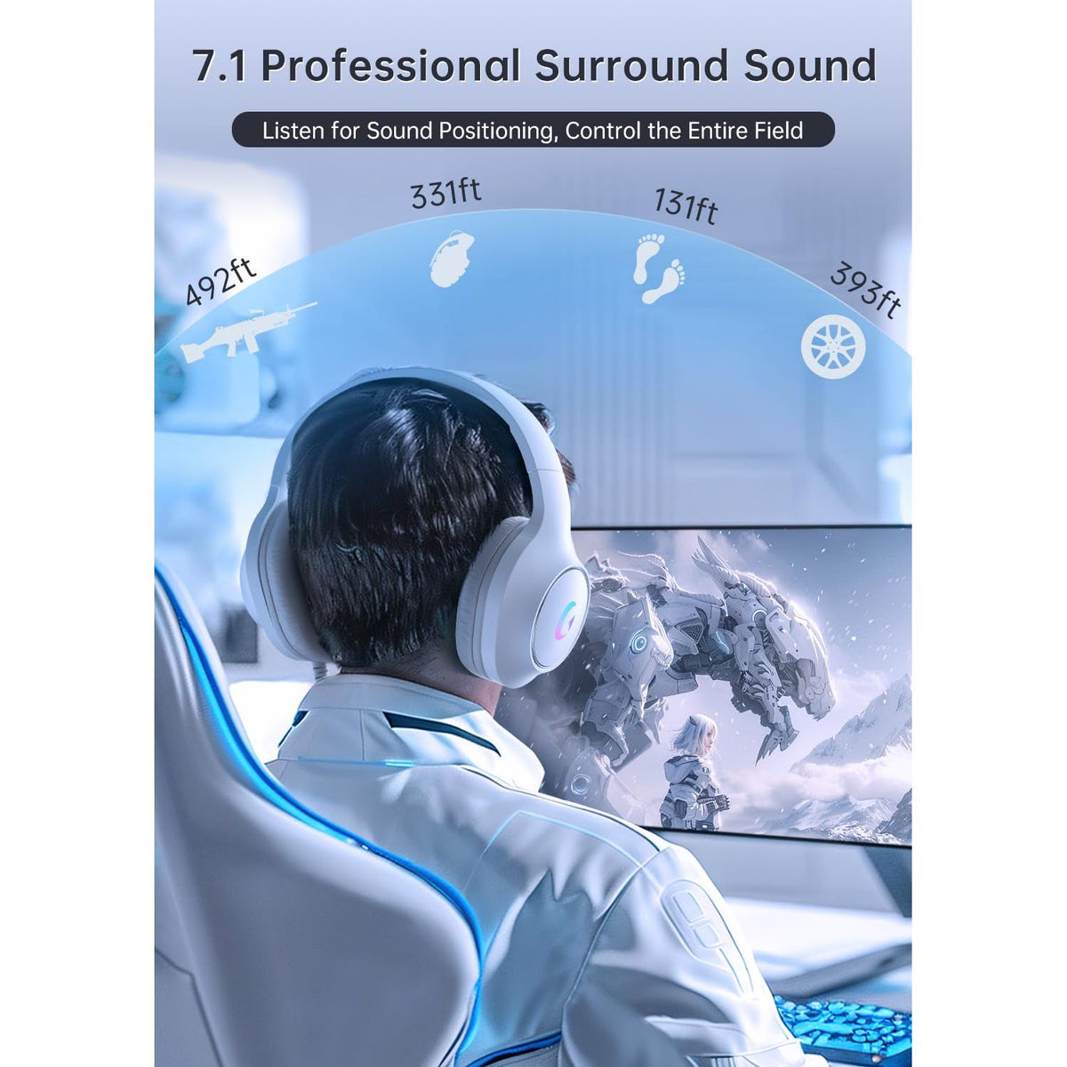 syndesmos CM7002 Gaming Headset for PS5, PS4, PC, Mac, Switch, Xbox Series, Surround Sound RGB Gaming Headphones with Noise Canceling Microphone, 50MM Dynamic Drivers, 3.5MM Audio Jack, Light White