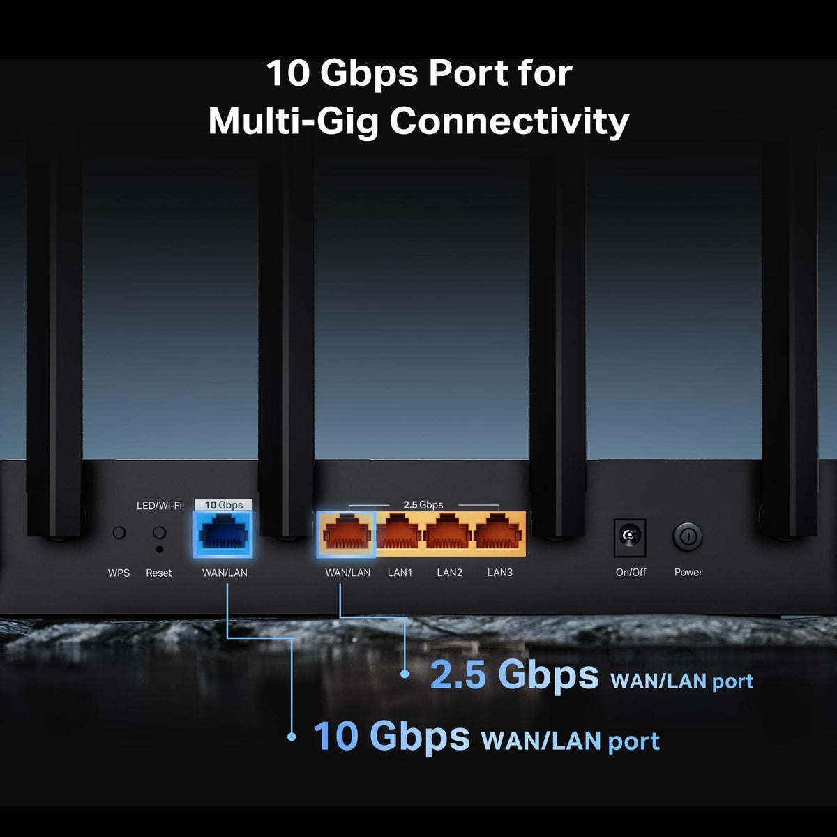 TP-Link Tri-Band BE9700 WiFi 7 Router Archer BE600 | 10G WAN/LAN +2.5G WAN/LAN +3× 2.5G LAN Ports, New 320Mhz Channel | Covers up to 2,600 Sq. ft and 120 Devices|VPN, HomeShield for Network Security