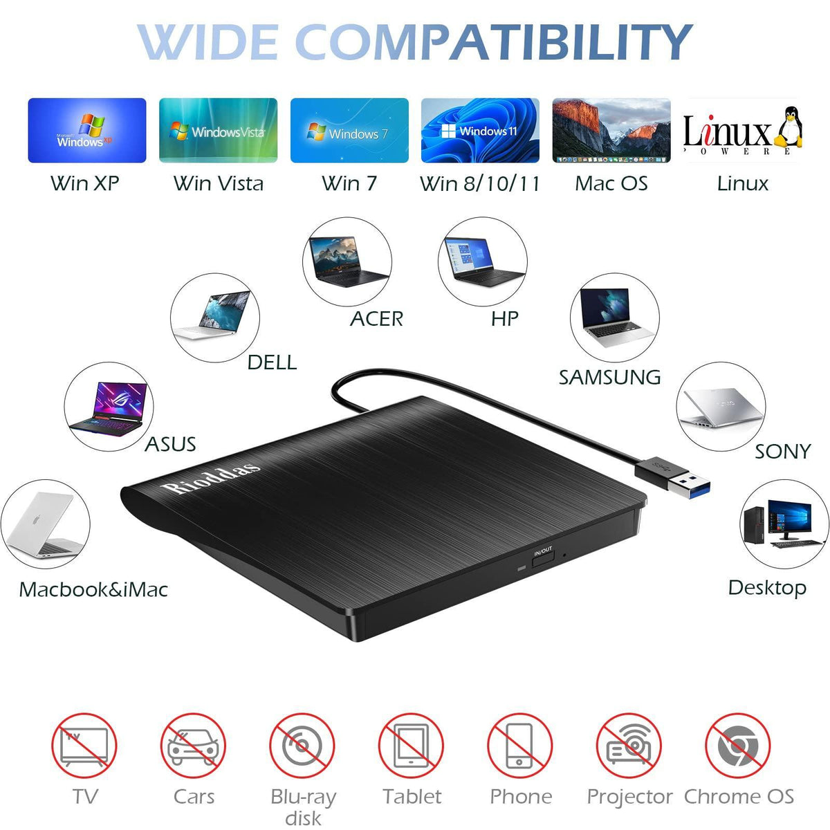 Rioddas External CD/DVD Drive for Laptop, USB 3.0 CD DVD Player Portable +/-RW Burner CD ROM Reader Writer Disk Duplicator Compatible with Laptop Desktop PC Windows Apple Mac Pro MacBook Linux