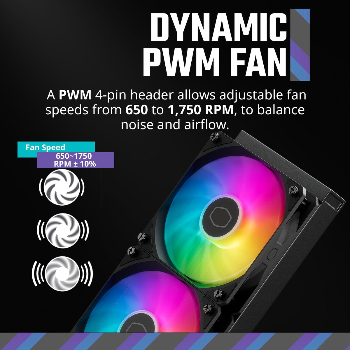 Cooler Master MasterLiquid 360L Core 360mm Close-Loop AIO Liquid Cooler, ARGB Sync, Gen S Coldplate Pump, 120mm PWM, CryoFuze 14W/mK, AMD Ryzen AM5/AM4, Intel LGA1700/1200 (MLW-D36M-A18PZ-R1) , Black