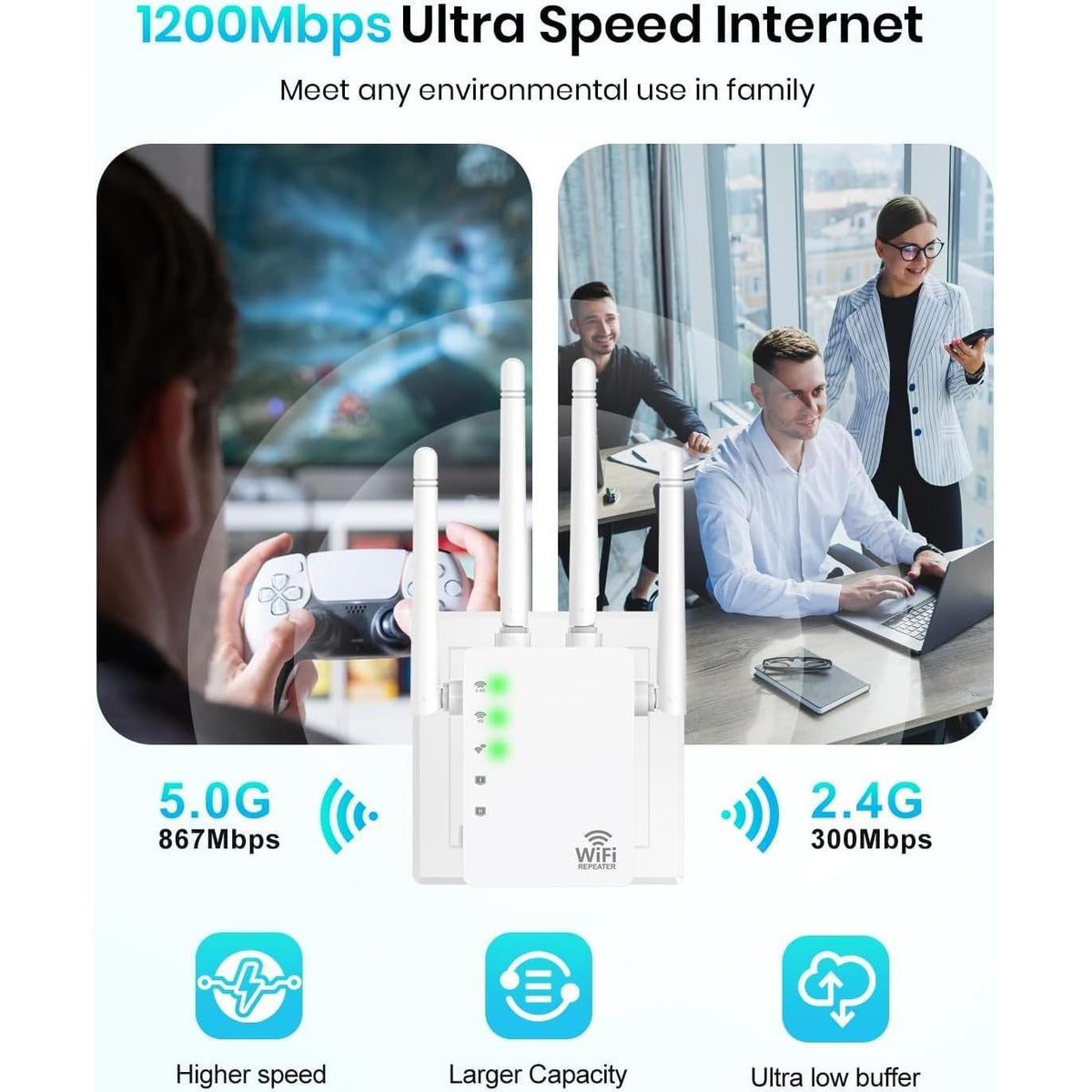 WiFi Extender, WiFi Extender Signal Booster Dual-Band(5.8G&2.4G) Wireless Repeater Coverage to 12880 sq. ft & 105 Devices, 1-Tap Setup, Supports Ethernet Port, Faster Speed