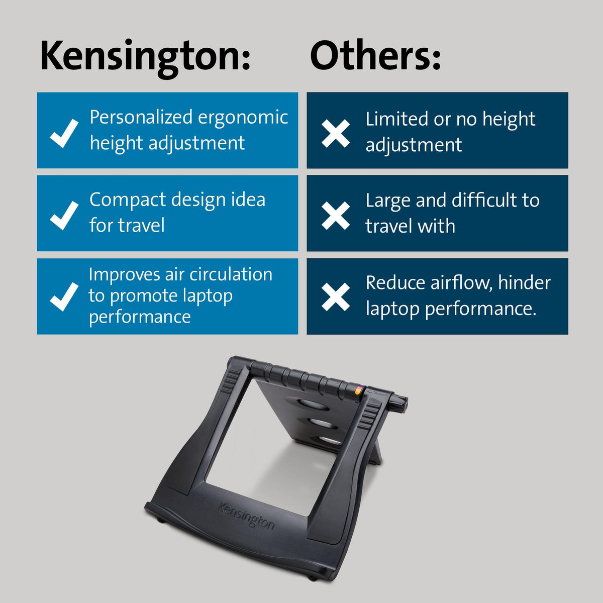 Kensington Portable Laptop Stand, Height Adjustable Foldable Laptop Riser for Laptops Up to 17", Light Weight Collapsible Stand for MacBook Air/Pro, Dell XPS, Lenovo, HP Elitebook, Black K52788WW