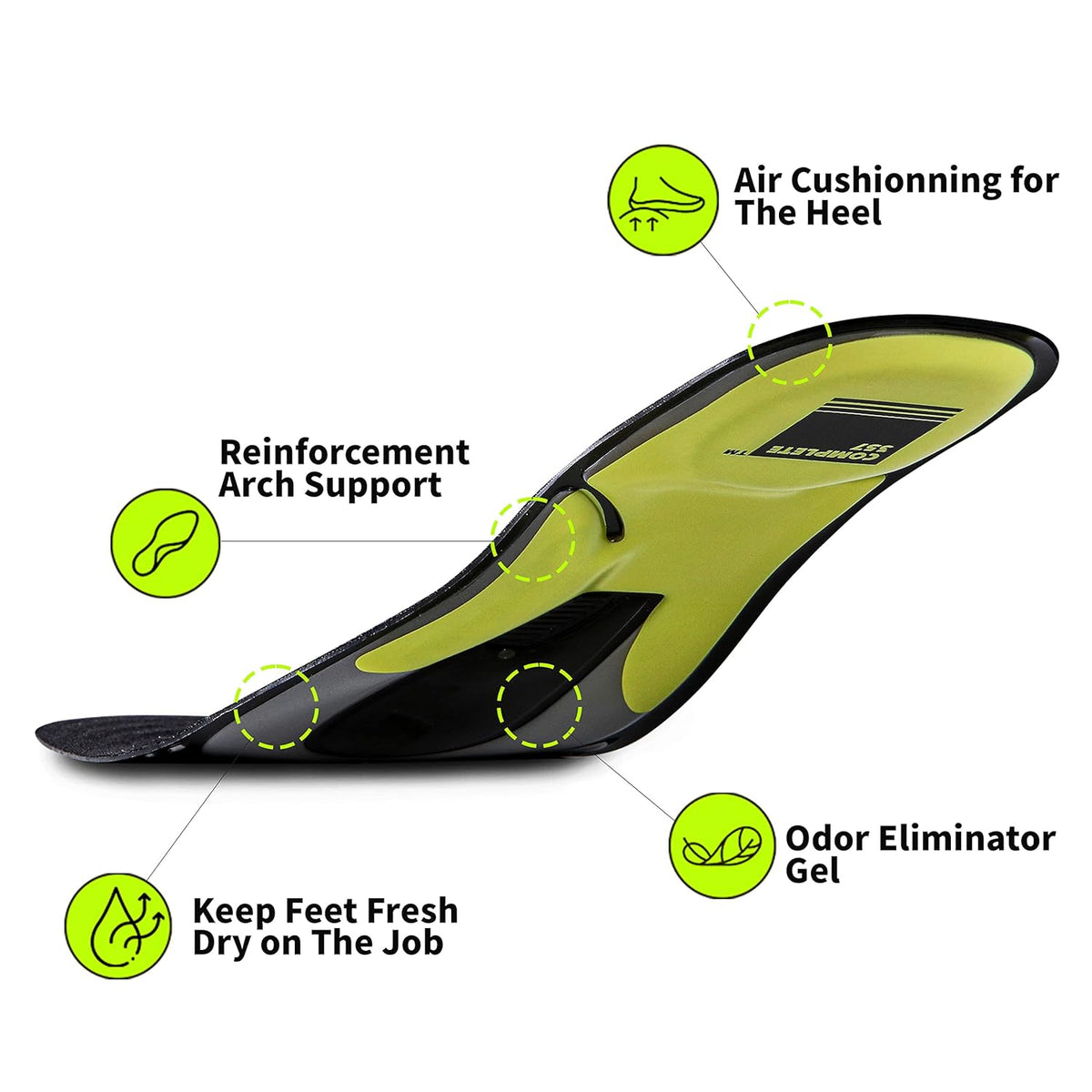 Complete 357 Fatigue Reducing, Ordor Destroying, Relieve Plantar Fasciitis, Arch Support, Flat Feet Foot, Orthotic Insole (6-10 Women)