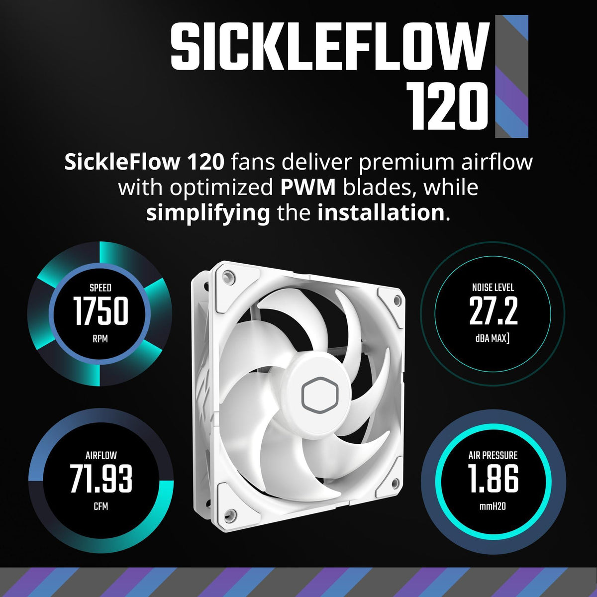Cooler Master 360L Core White ARGB Close-Loop AIO Liquid Cooler, R9|i9 Gen S Dual Chamber Pump, 120mm PWM, 360mm Radiator, aRGB Lighting, AMD Ryzen AM5|4, Intel LGA 1851|1700 Platform