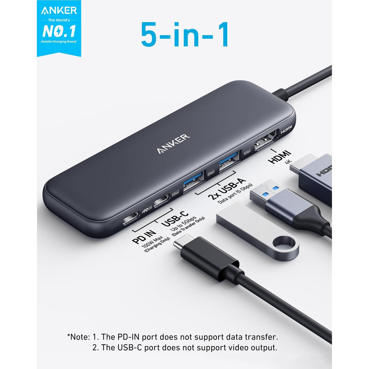 Anker USB C Hub, 5-in-1 USBC to HDMI Splitter with 4K Display, 1 x Powered USB-C 5Gbps & 2×Powered USB-A 3.0 5Gbps Data Ports for MacBook Pro, MacBook Air, Dell and More