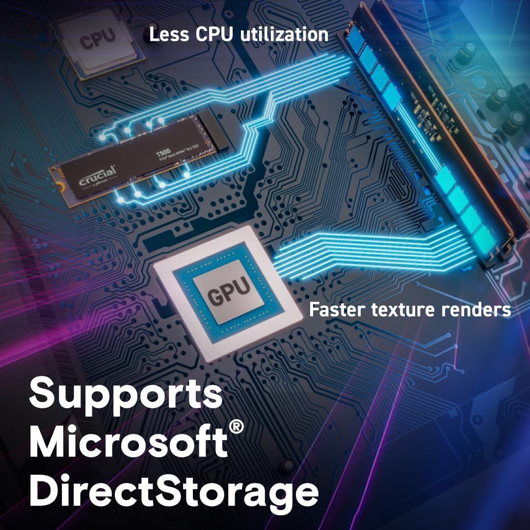 Crucial T500 1TB Gen4 NVMe M.2 Internal Gaming SSD with Heatsink, Up to 7300MB/s, PlayStation 5 Compatible + 1mo Adobe CC All Apps- CT1000T500SSD5