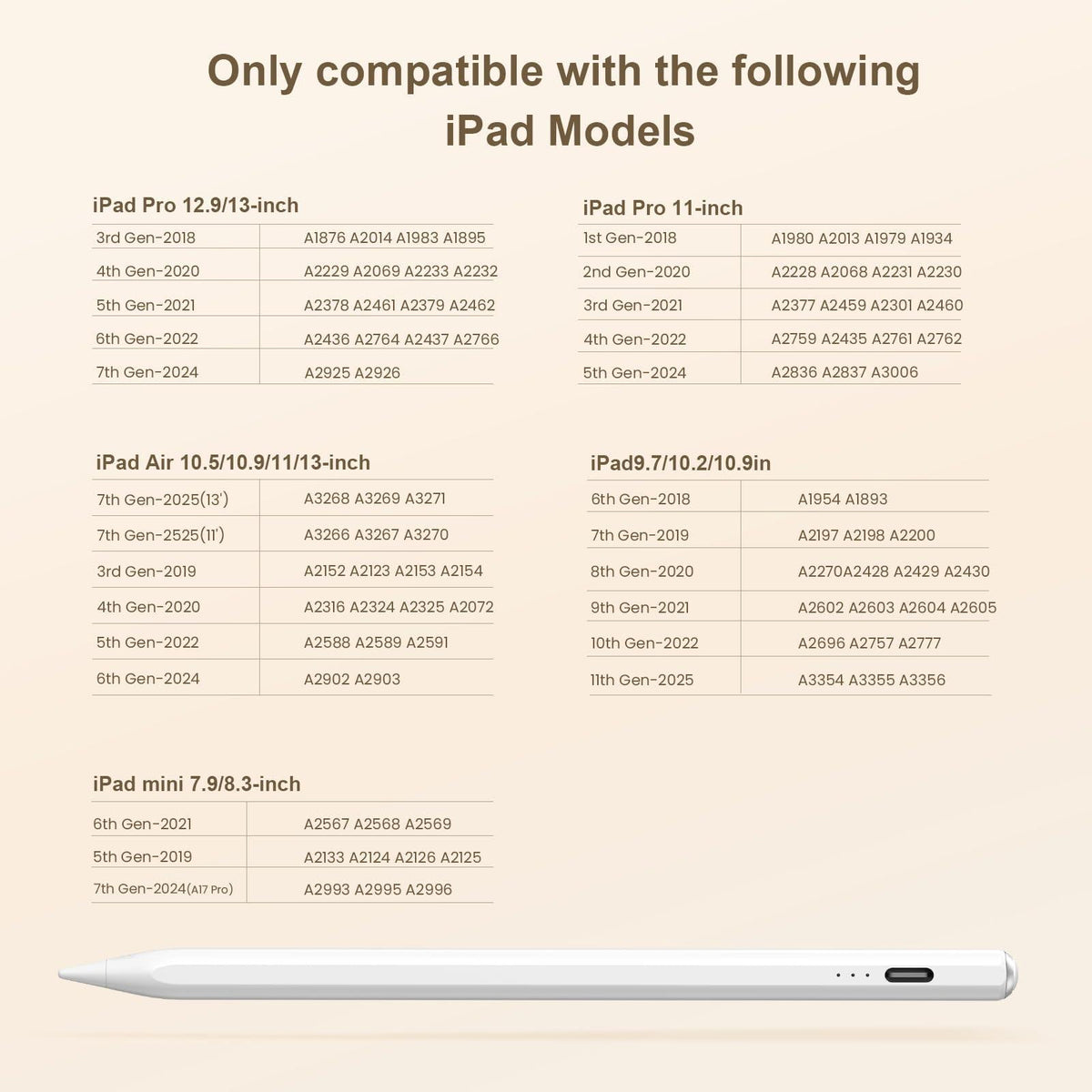 Hastraith Stylus Pen for iPad(2018-2025)-13 Mins Fast Charge with Tilt Sensitivity & Palm Rejection for iPad 11/10/9/8/7/6th Gen, Air 7/6/5/4/3/M3/M2, Pro 13"/12.9"/11"/M4, Mini 7/6/5th,White