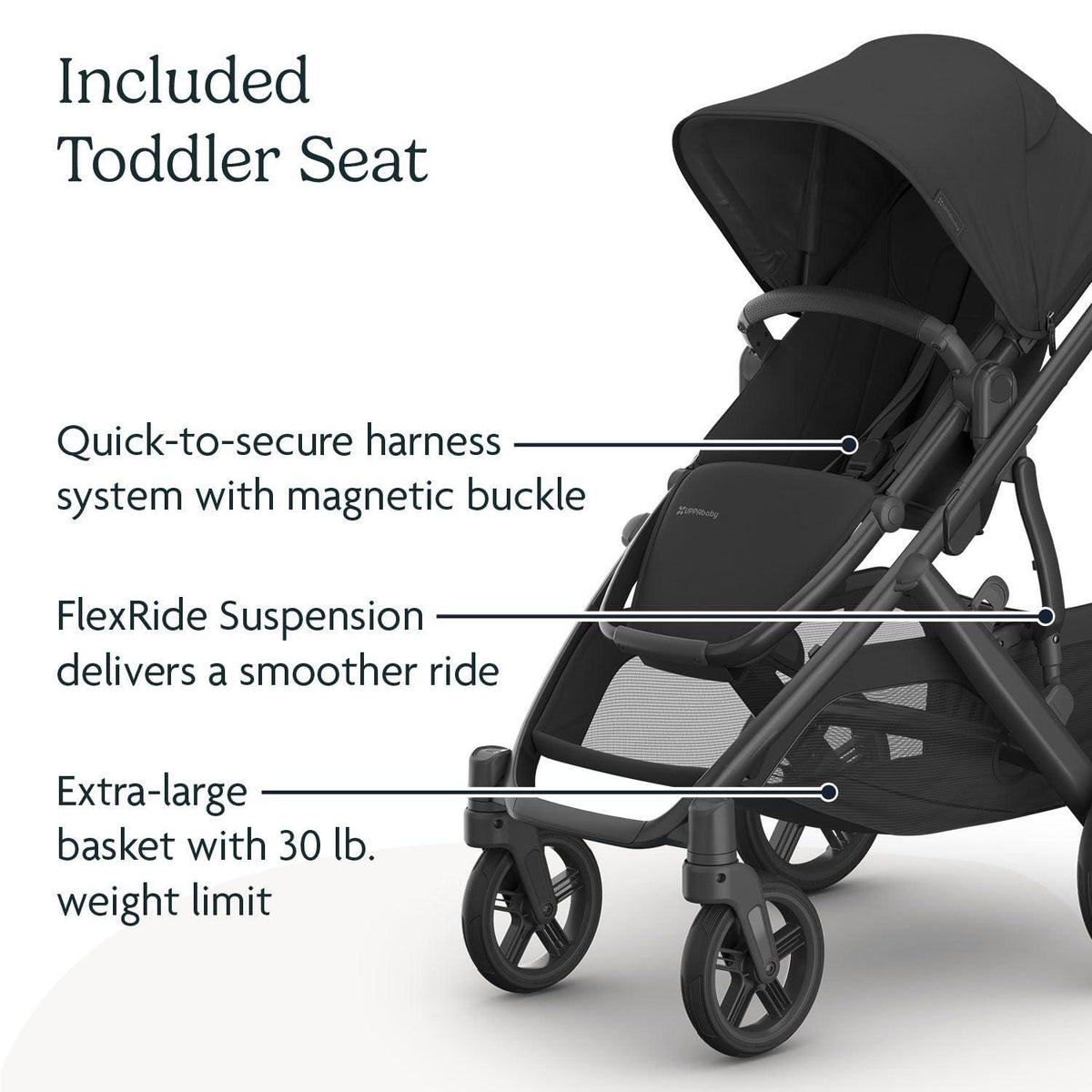 UPPAbaby Vista V3 Stroller - Full-Size Single-to-Double Stroller System - Toddler Seat, Bug Shield, Rain Shield, and Storage Bag Included - Jake (Charcoal/Carbon Frame/Black Leather)