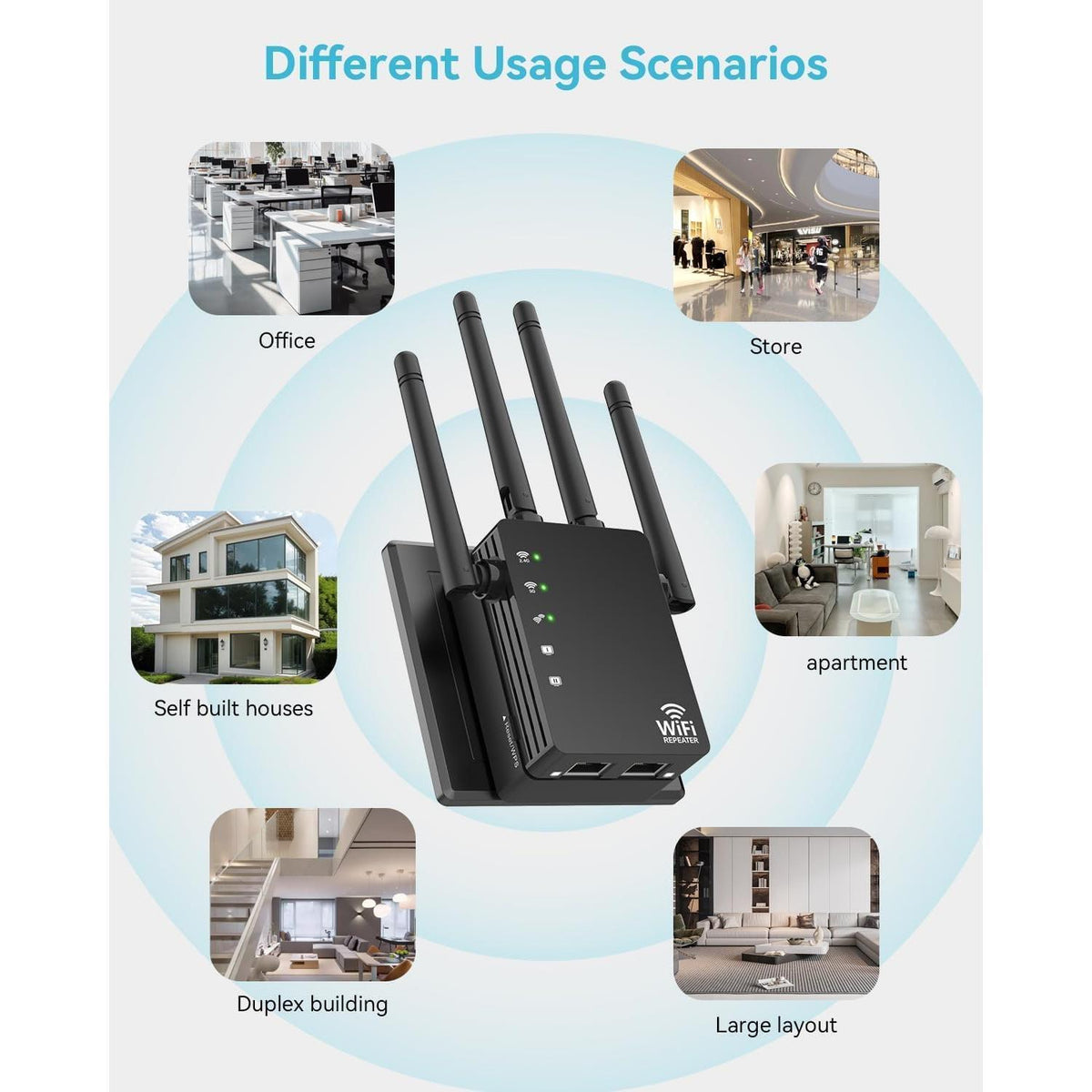 WiFi Extender Signal Booster with Ethernet Port, Dual Band 5GHz/2.4GHz, Up to 12880 Sq. Ft Coverage, WiFi Range Extender for Home and Outdoors, 1200Mbps WiFi Booster(Black)