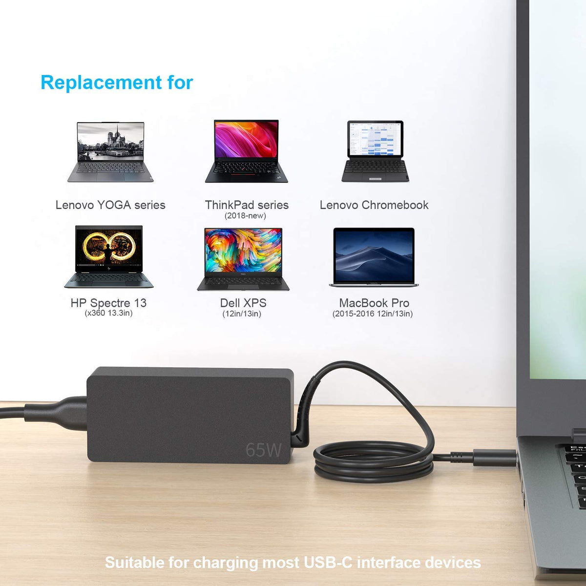 DECSZDY Replacement for 65W Lenovo Laptop Charger USB C ;Compatible with Lenovo ThinkPad T480s T580s T490 E480 E580 Chromebook C330 S330 100e 300e 500e,Yoga C930 C940 720 Power Supply Adapter Cord