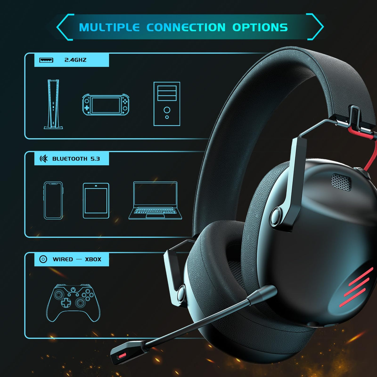 KAPEYDESI Wireless Gaming Headset for PS5, PS4, PC, NES, Bluetooth 5.3 Gaming Headsets Wireless with Noise Canceling Microphone, Gamer Headphones for Nintendo Switch, 50H Battery - Black