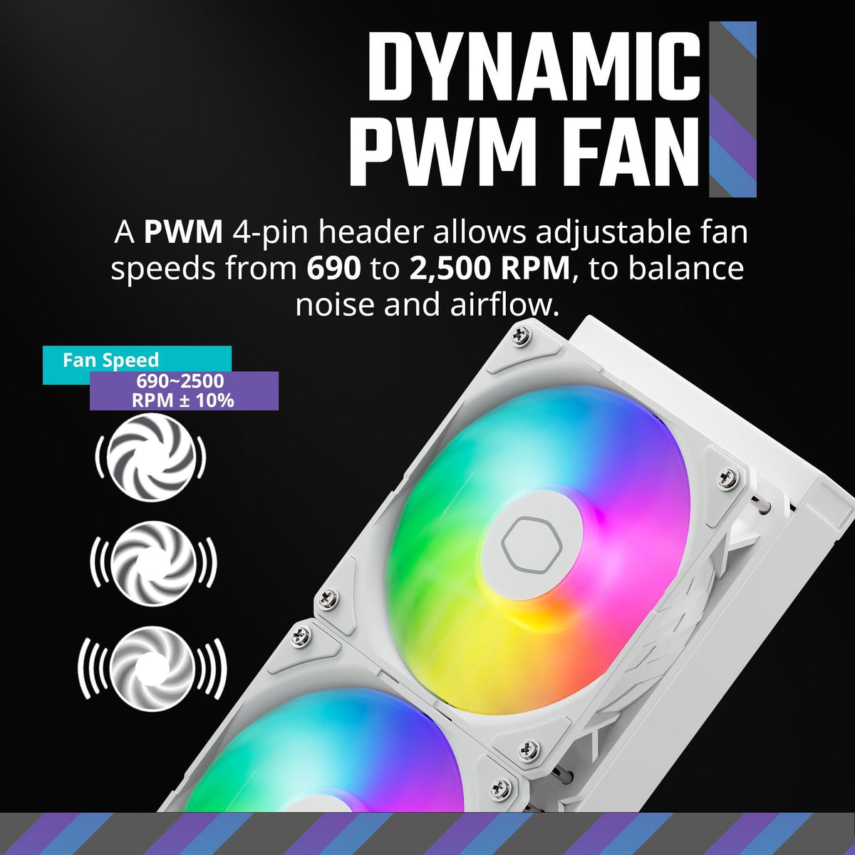 Cooler Master 240 Atmos White High Performance Close-Loop AIO Liquid Cooler, R9|i7 Dual Chamber Pump, Customize Cover, Sickleflow Edge PWM, aRGB Lighting, AMD Ryzen AM5|4, Intel LGA 1851|1700 Platform
