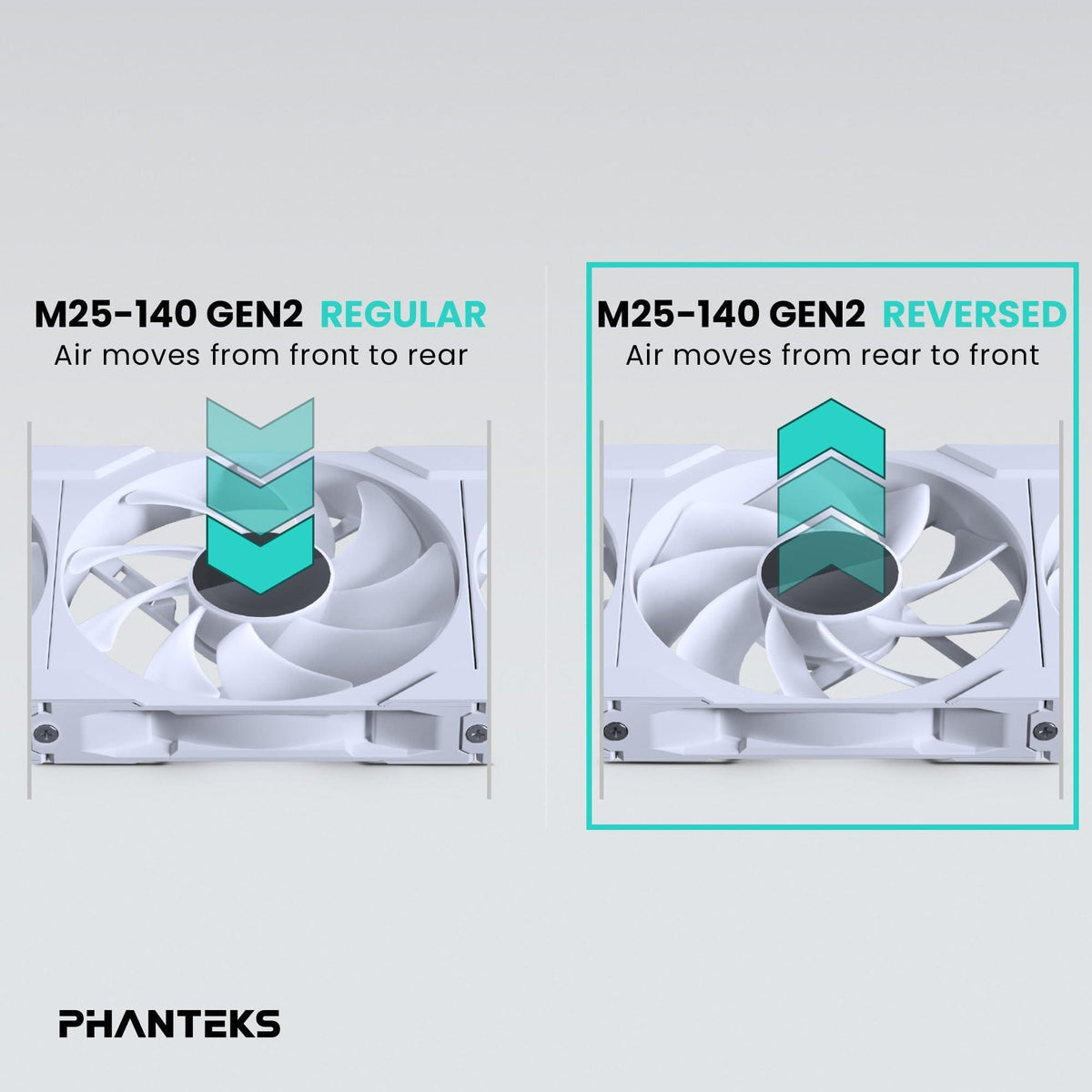 Phanteks M25-140 Gen2 Reversed Blade Triple Pack, 3X 140mm ARGB High Performance Cooling Fans, Daisy-Chain Unified Fan Frame, Infinity Mirror hub, Single Cable Connection, White