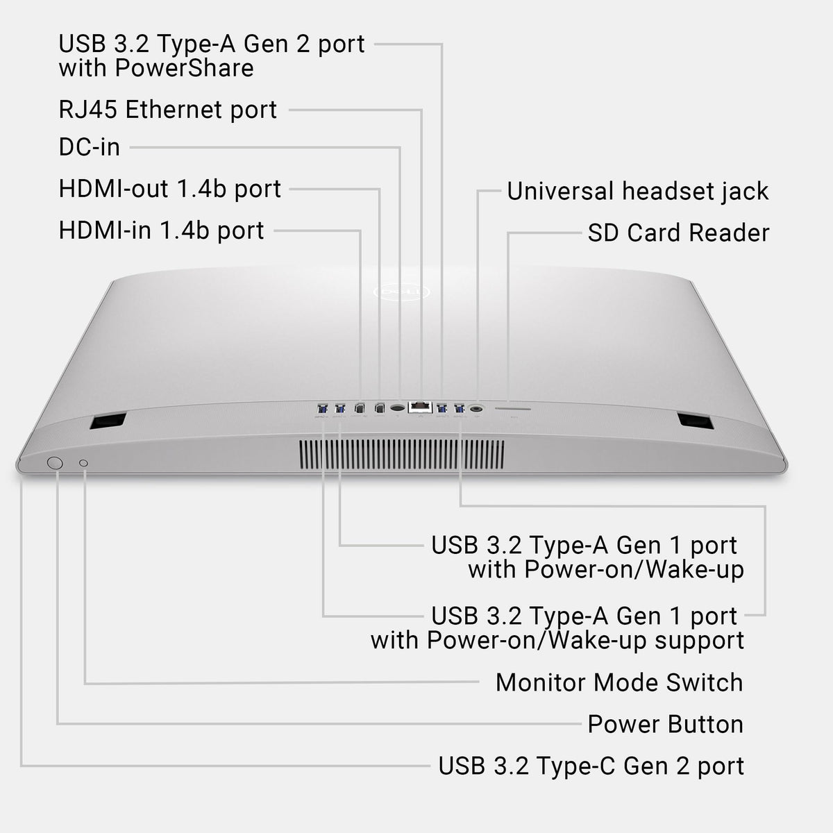 Dell 24 All-in-One Desktop ec24250-23.8-inch FHD Display, Intel Core 3 Processor 100U, Intel Graphics, 8GB DDR5 RAM, 512GB SSD, Windows 11 Home, Onsite Service+6 Months Retail Migrate - White