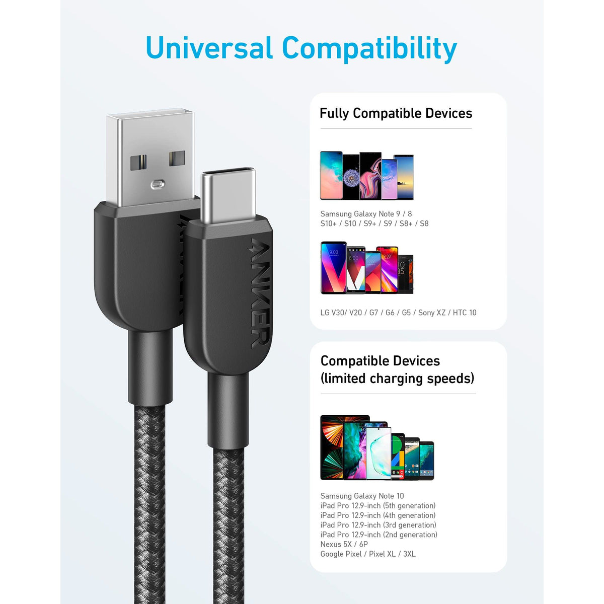 Anker USB A to USB C Cable, Charger Cord (2 Pack, 6FT), for iPhone 17 Series,Samsung Galaxy Note 10/S10+ S10, LG V30 (Black)