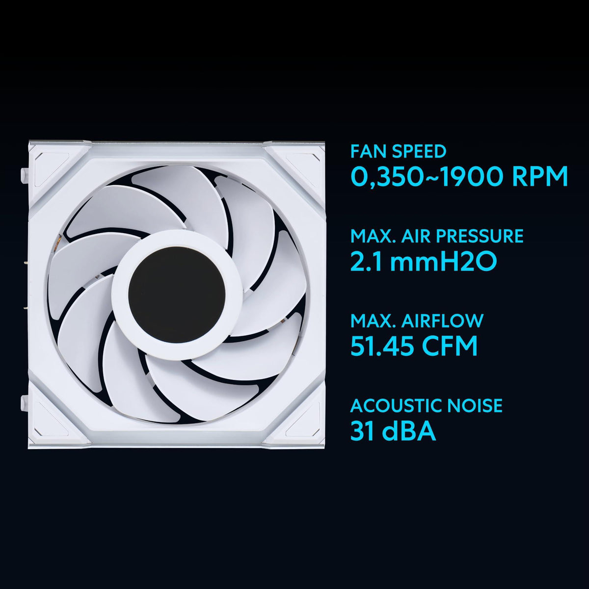 Lian Li UNI Fan SL LCD Wireless (Reverse Blade) 120mm ARGB Fan - Triple Pack - 1.6" LCD Display - 2.4 GHz Wireless Signal for RGB & Fan Control - Controller Included & Required - White(12RSLLCD1W3W)