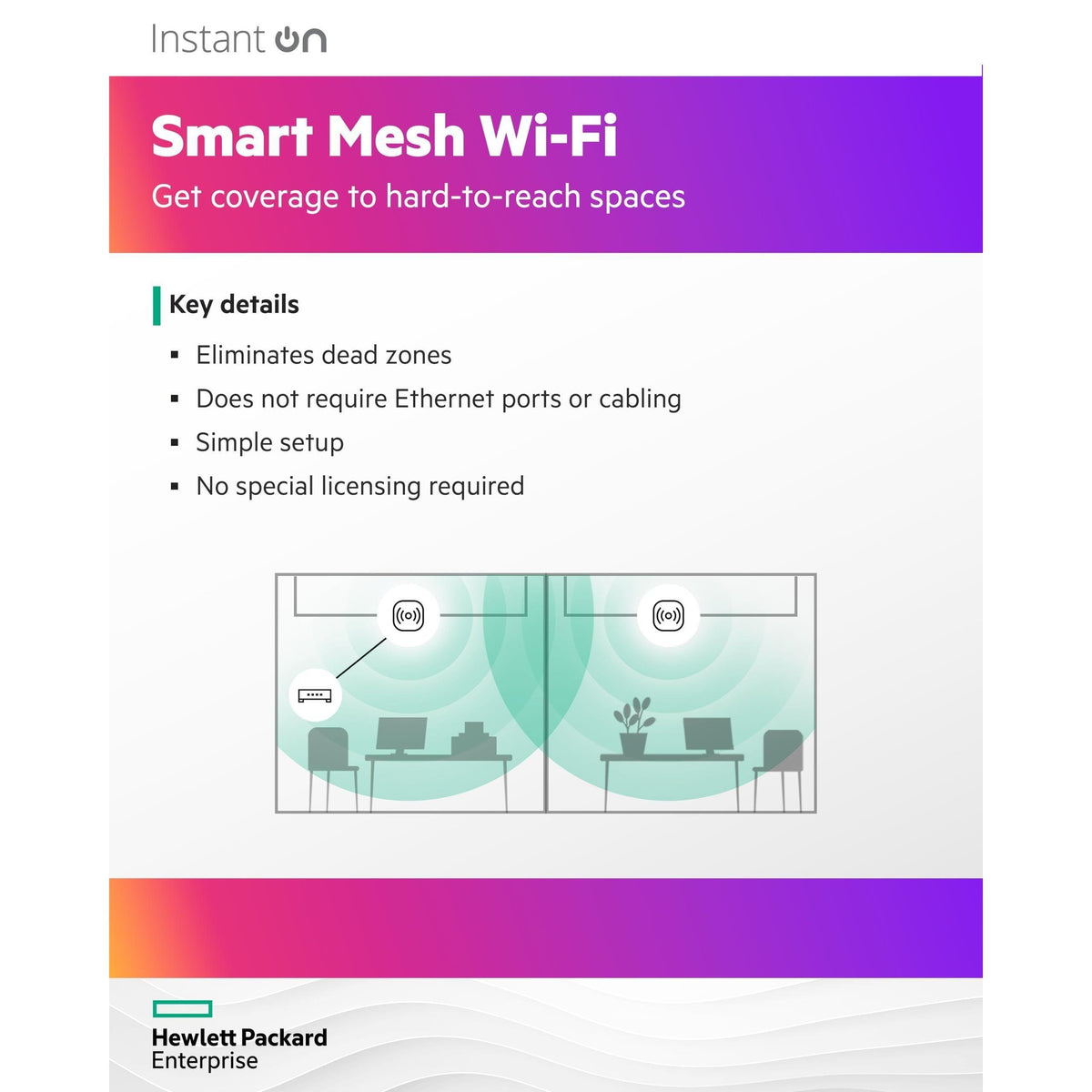 HPE Networking Instant On Access Point AP11 2x2 WiFi 5 Indoor Wireless Access Point | Power Source Included | US Model (R3J21A)