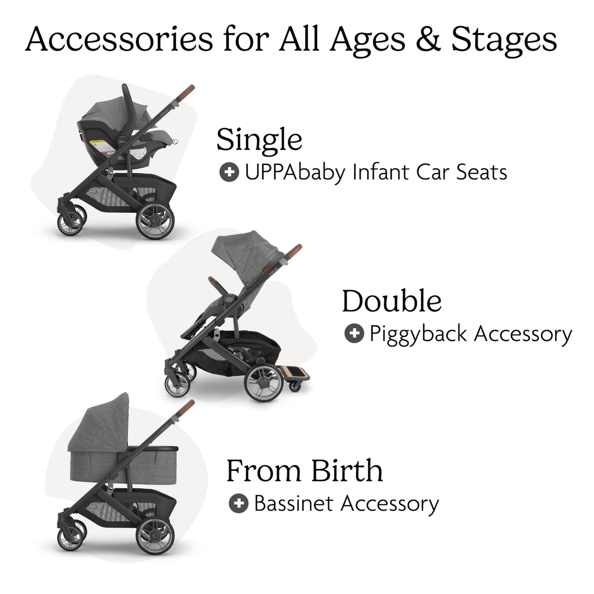 UPPAbaby Cruz V3 Stroller - from Birth + Car Seat Compatible - Full-Size, Reversible Seat - Infant Insert, Bug and Rain Shields Included - Greyson (Charcoal Mélange/Carbon Frame/Saddle Leather)