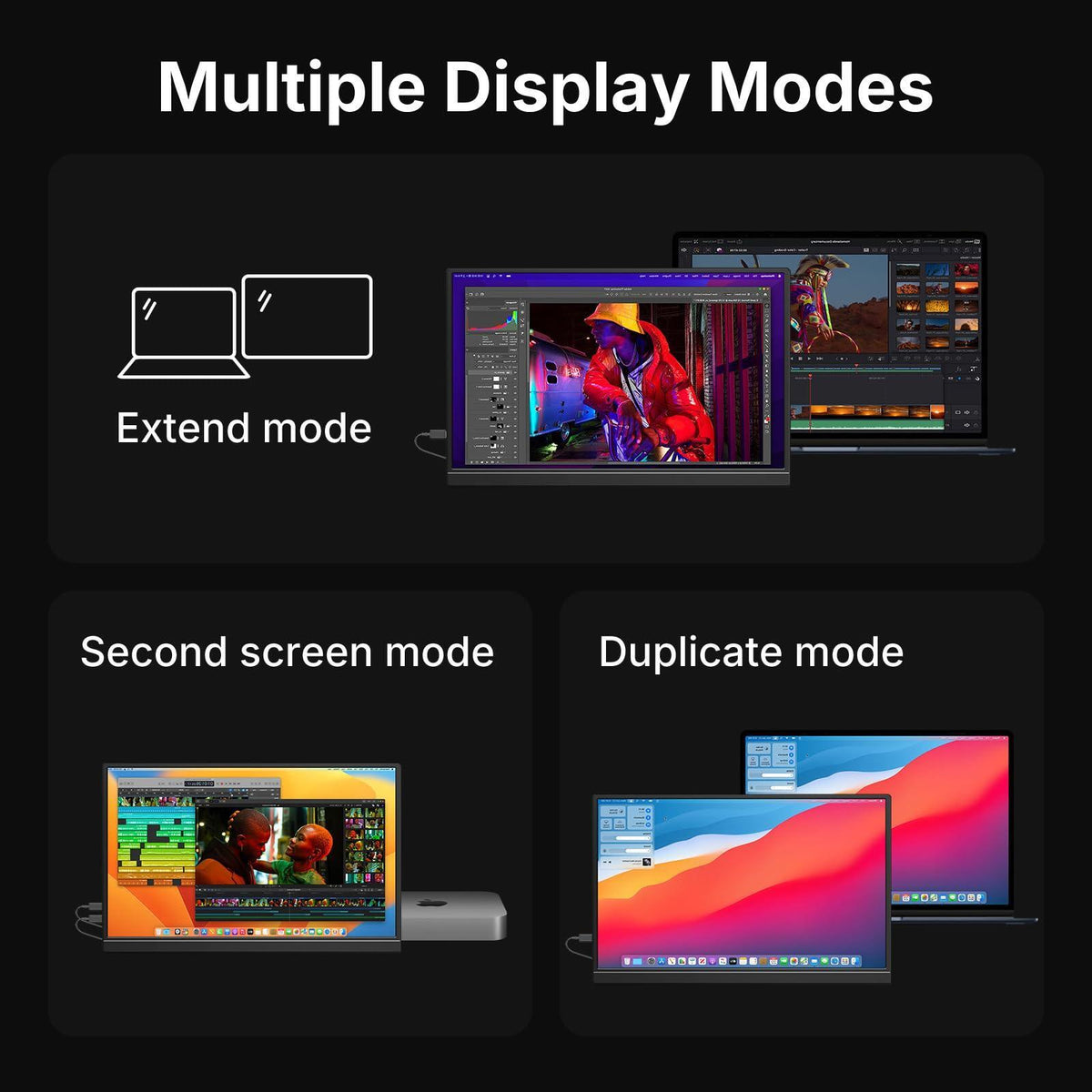 WGK Portable Monitor 15.6-inch 1080P USB-C HDMI Ultra Slim Travel Monitor with Kickstand for Laptop, PC, Mac Phone, PS, Xbox, Swich Gaming Monitor IPS Slim Zero Bezel