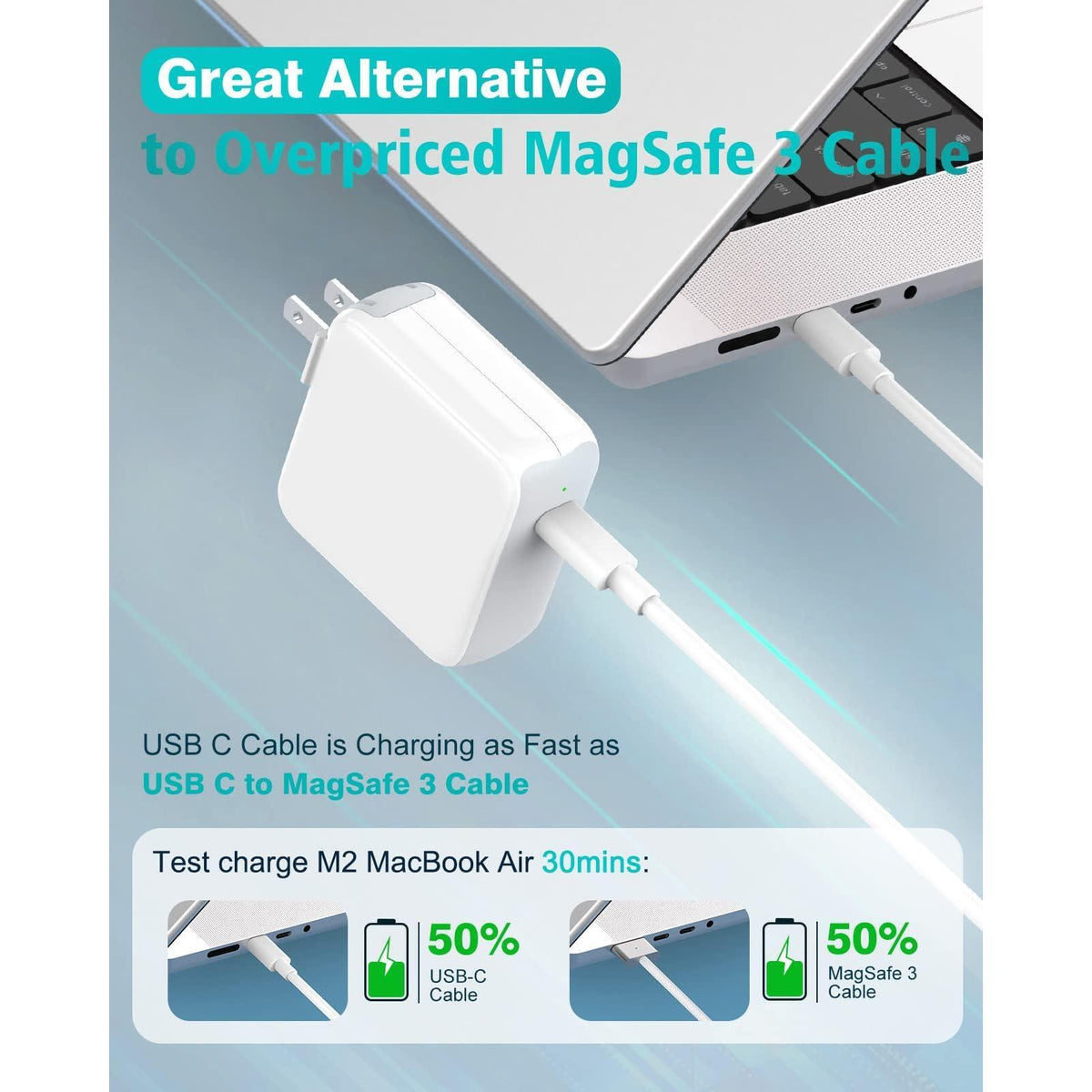 Charger for MacBook Air MacBook Pro 13 14 15 16 inch 2025 2024 2023 2022 2021 2020, M1 M2 M3 M4 Laptop 70W USB C Power Adapter, iPad, LED, 6.6FT USB-C Cable, Charging as Fast as Original Quality