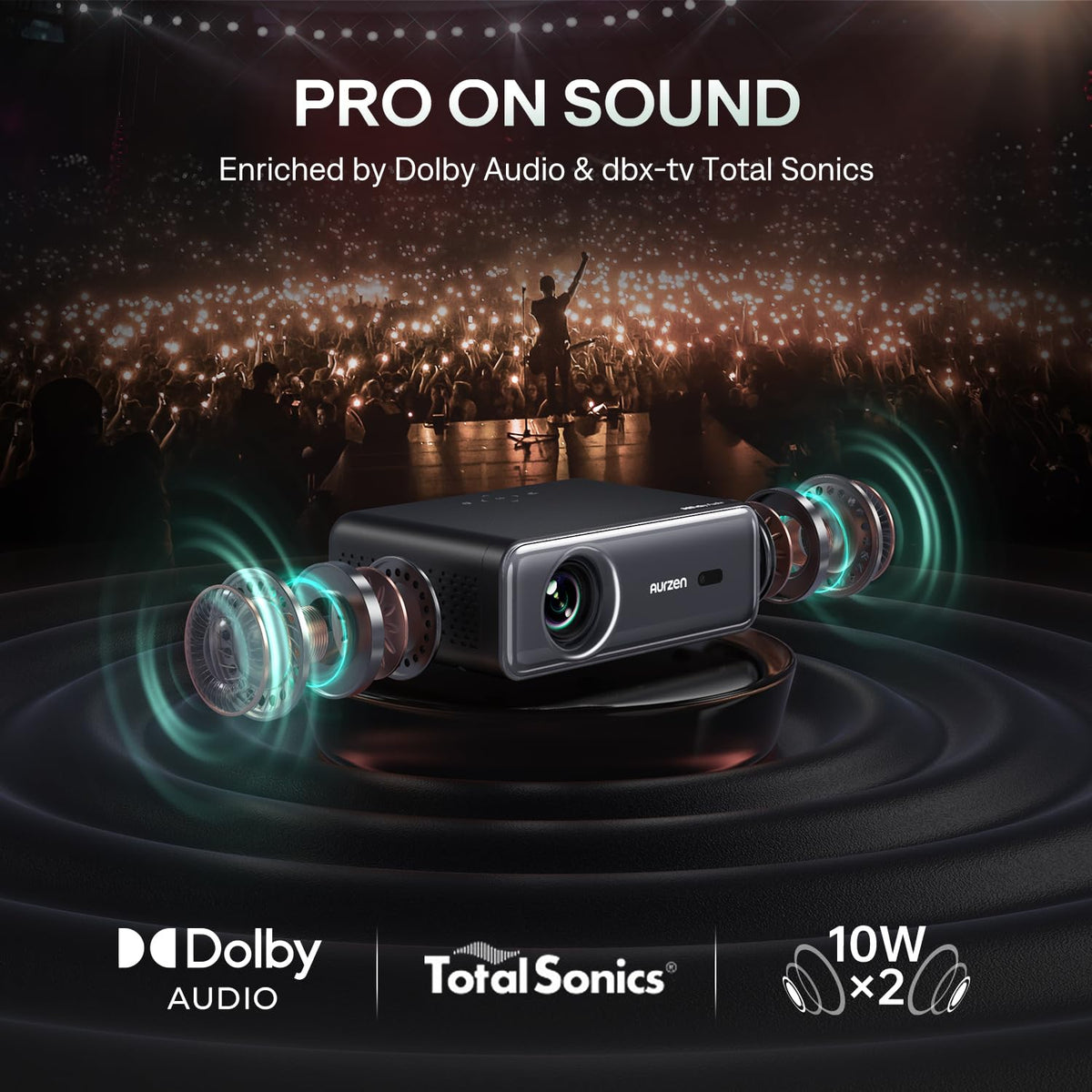 Aurzen Smart Projector with WiFi and Bluetooth, NetfIix Official, 20W Speakers, DoIby Audio & dbx-tv Total Sonics, Auto Focus & Keystone, Native 1080P Portable Outdoor Movie Projector