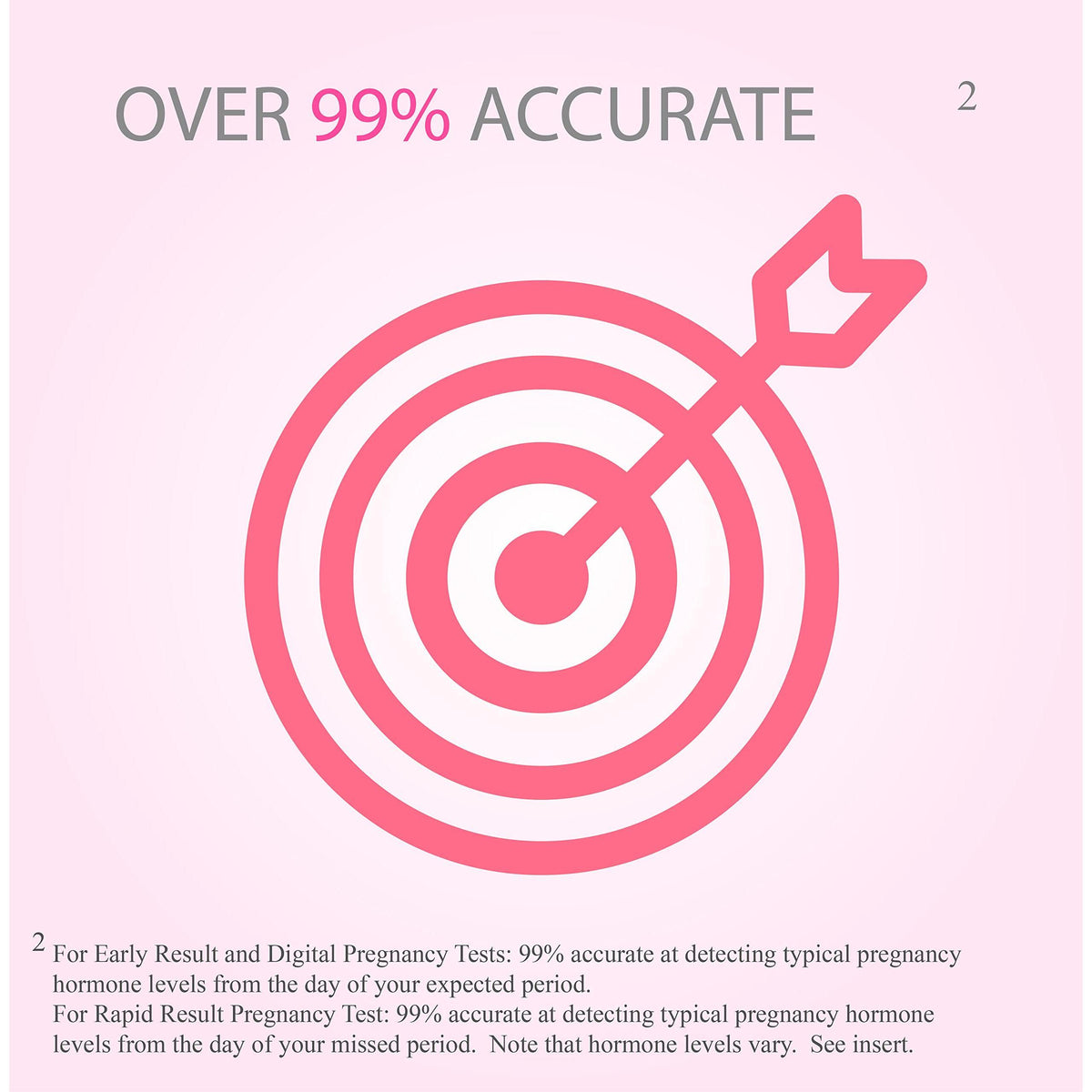 First Response Early Result Pregnancy Test, 2 Count (Packaging & Test Design May Vary)