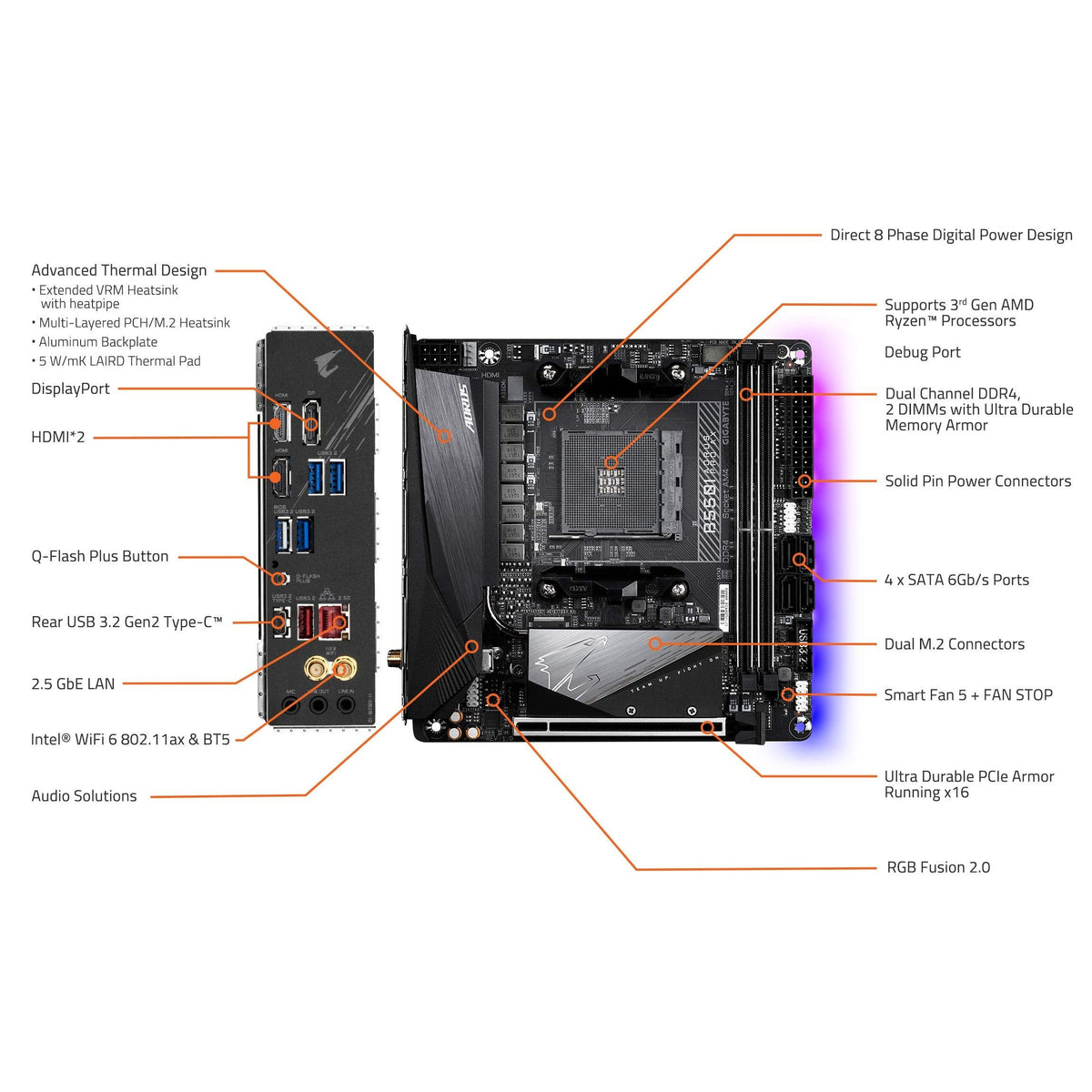 GIGABYTE B550I AORUS PRO AX (AM4 AMD/B550/Mini-Itx/Dual M.2/SATA 6Gb/s/USB 3.2 Gen 1/WiFi 6/2.5 GbE LAN/PCIe4.0/Realtek ALC1220-Vb/DisplayPort 1.4/2xHDMI 2.0B/RGB Fusion 2.0/DDR4/Gaming Motherboard)