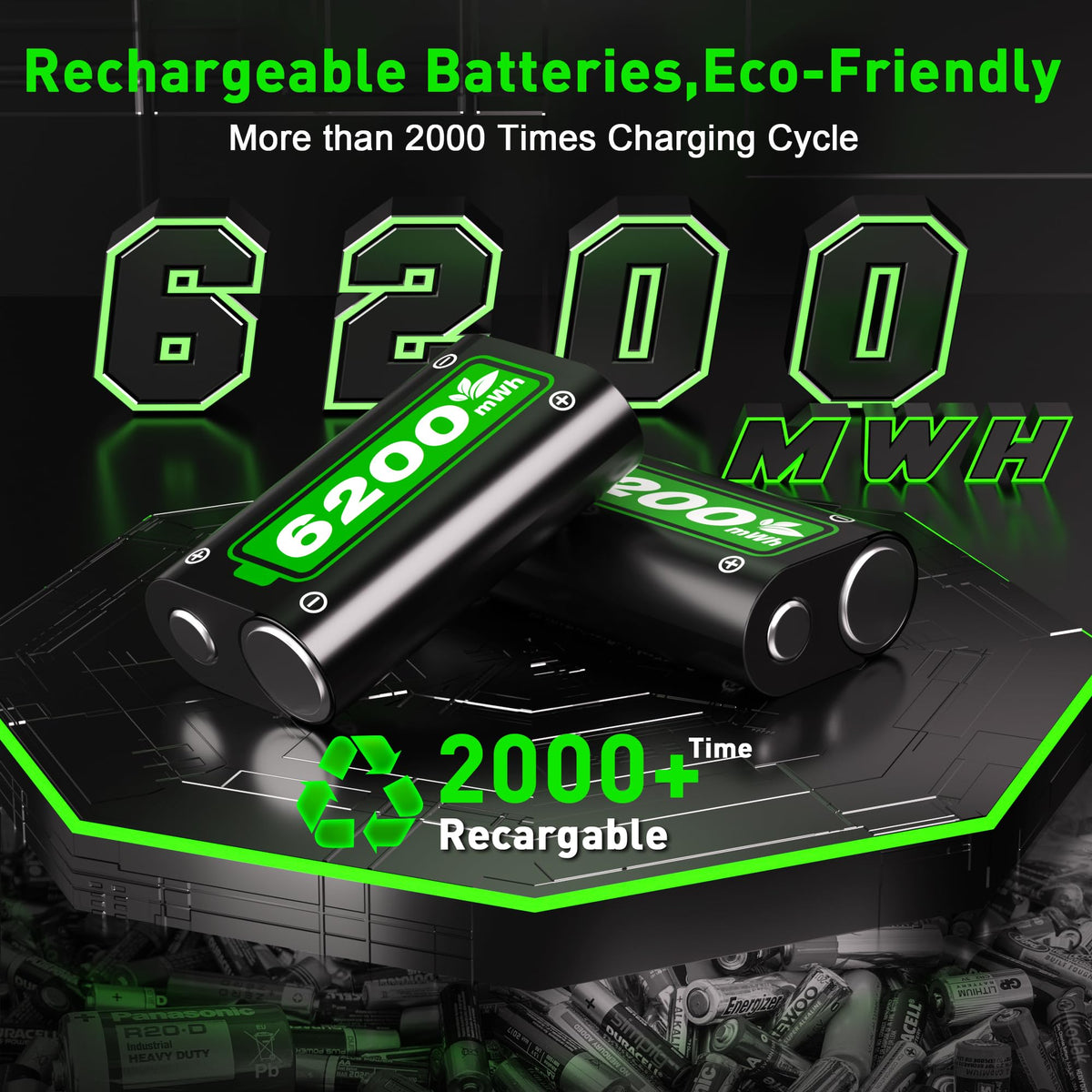 Ukor Fast Charging 2x6200mWh Rechargeable Battery Packs with Charger for Xbox One/Xbox Series X|S Xbox One S/Xbox One X/Xbox One Elite Wireless Controller, Lasting Intelligent Protection